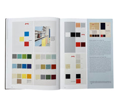 Original Resopal: The Aesthetics of the Surface