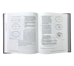 Drawing on the Dominant Eye: Decoding the way we perceive, create and learn