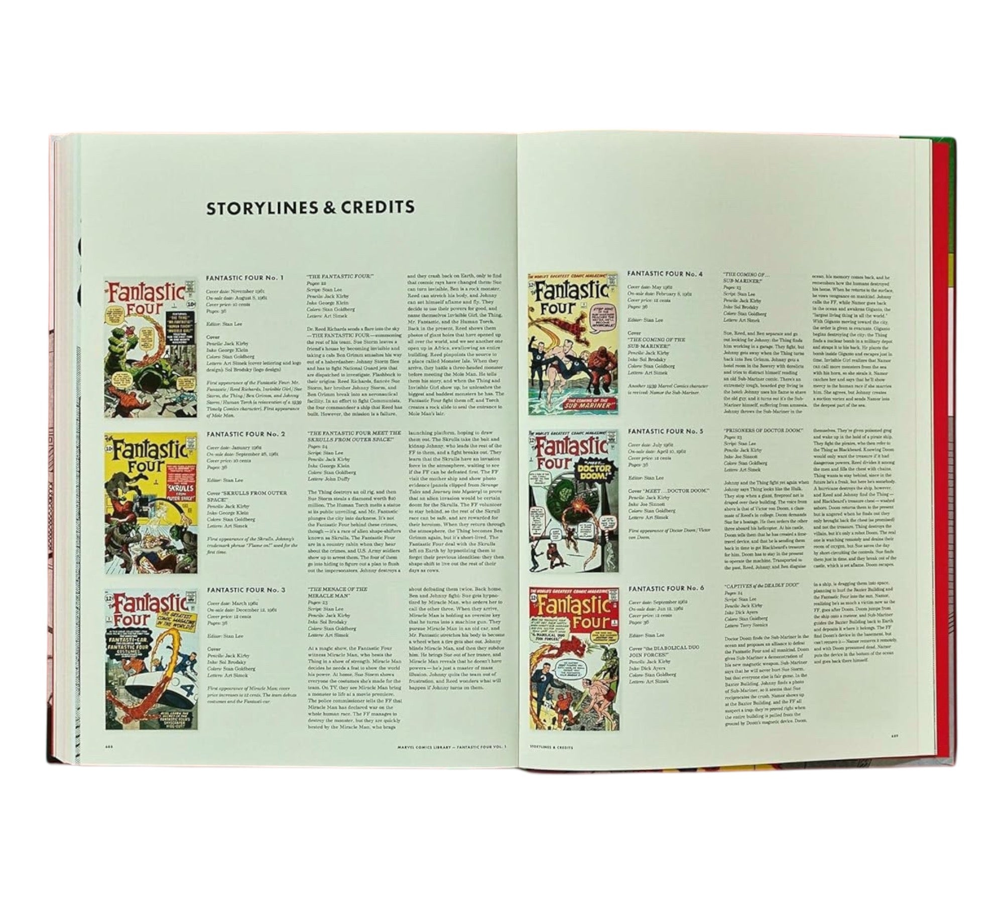 Marvel Comics Library: Fantastic Four Vol. 1. 1961–1963 (XXL Edition)
