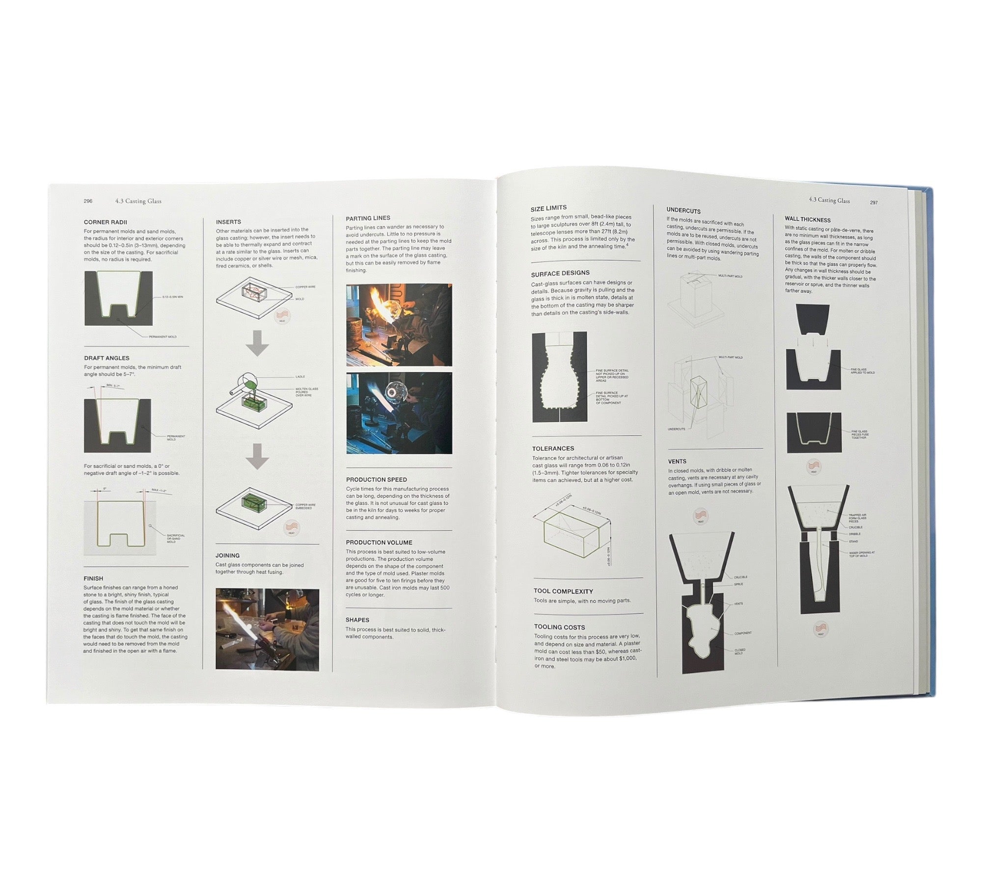 Manufacturing Architecture: An Architect’s Guide to Custom Processes, Materials, and Applications