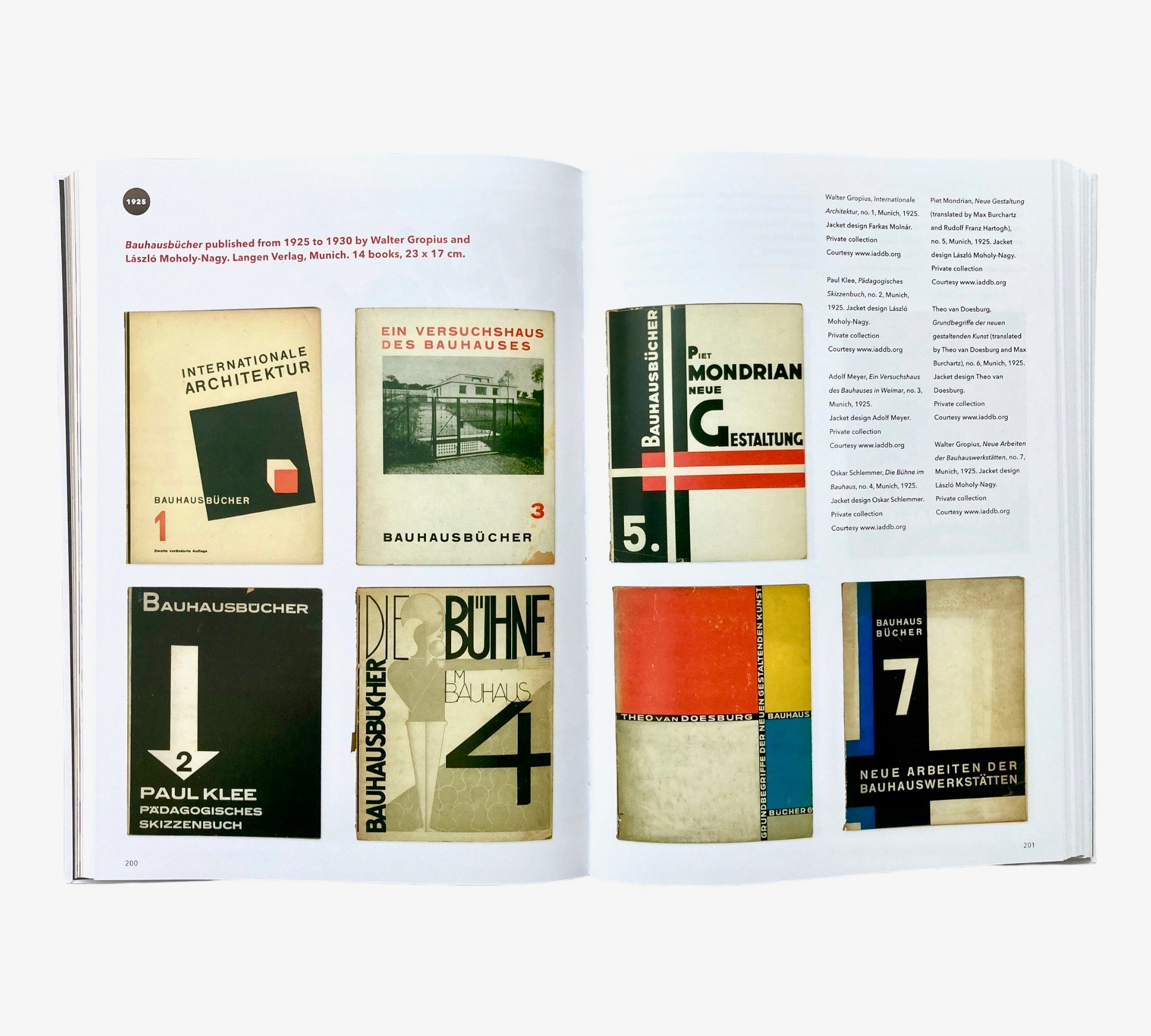 The Enduring Legacy of Weimar: Graphic Design & New Typography 1919-1933