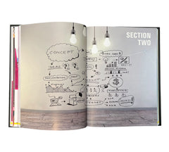 The Architect’s Edge: Innovation, Leadership and Practice