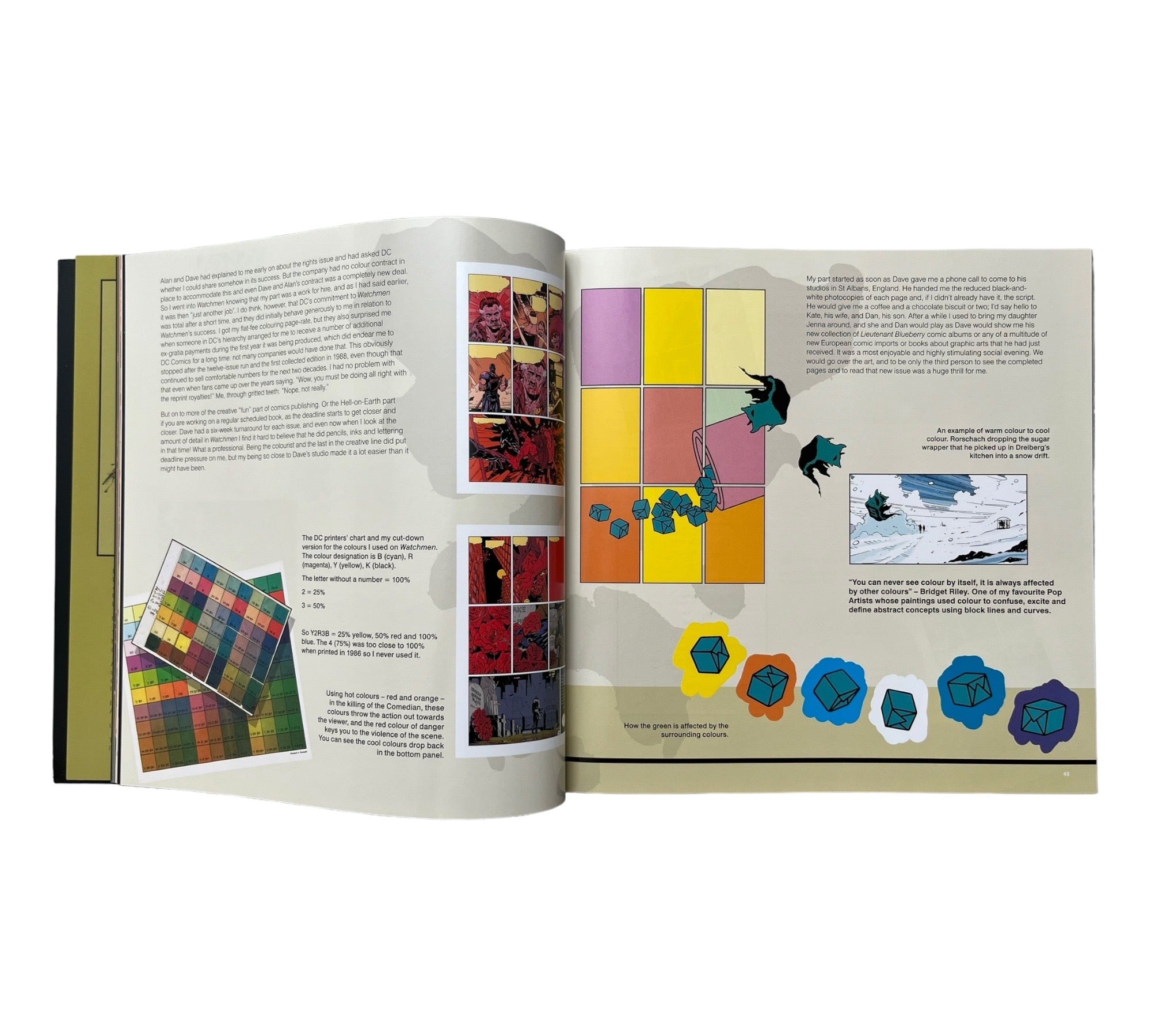 Beyond Watchmen and Judge Dredd: The Art of John Higgins (Rare edition)