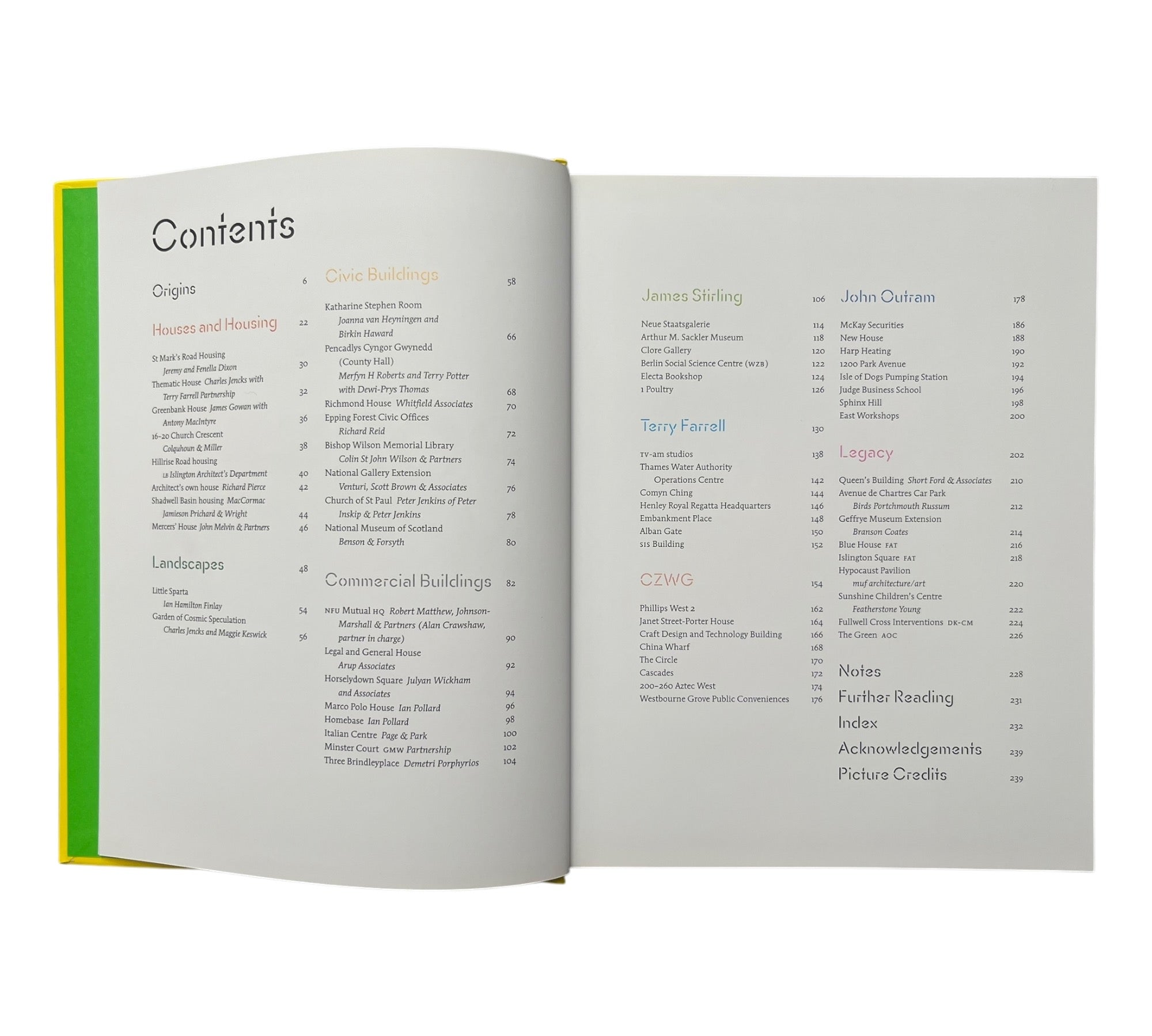 Post-Modern Buildings in Britain (Twentieth Century Society)