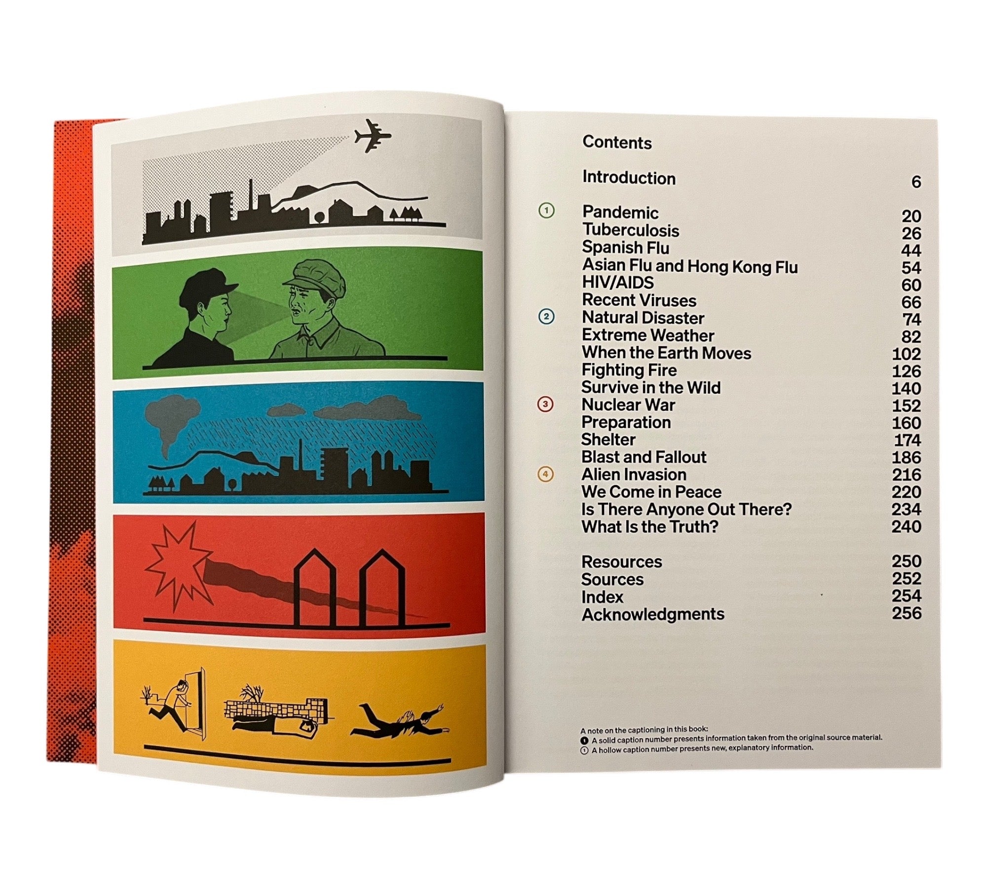 Apocalypse Ready: The Manual of Manuals - A Century of Panic Prevention