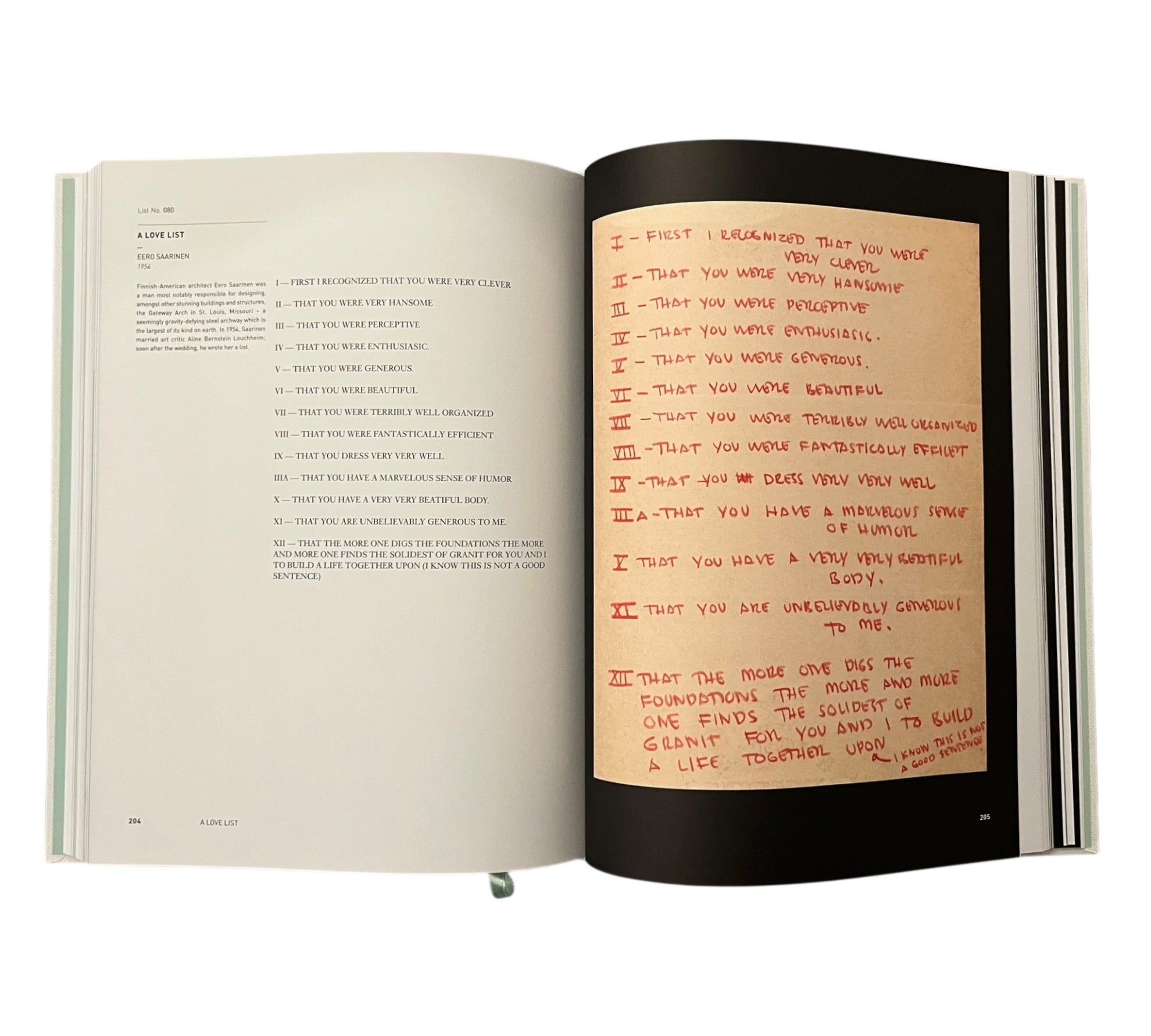 Lists of Note