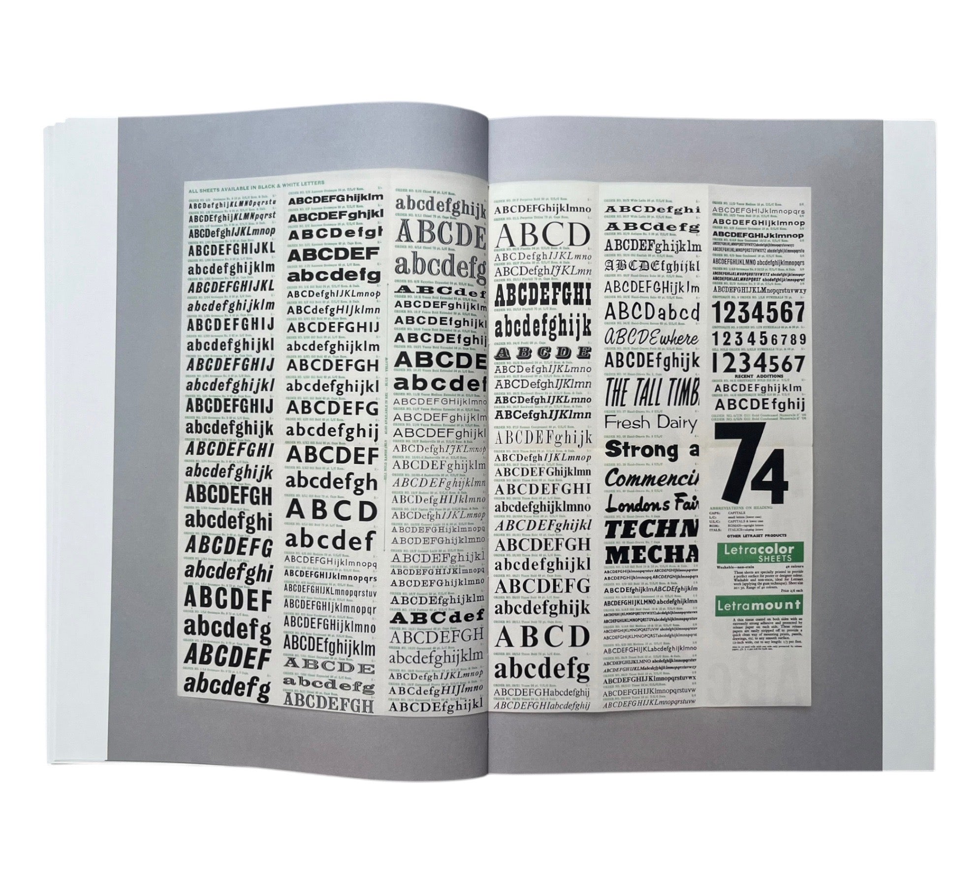 Letraset: The DIY Typography Revolution