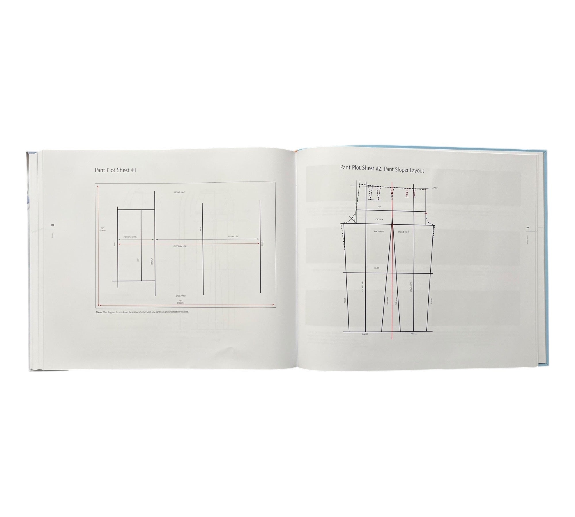 Pattern Making: Techniques for Beginners (University of Fashion)