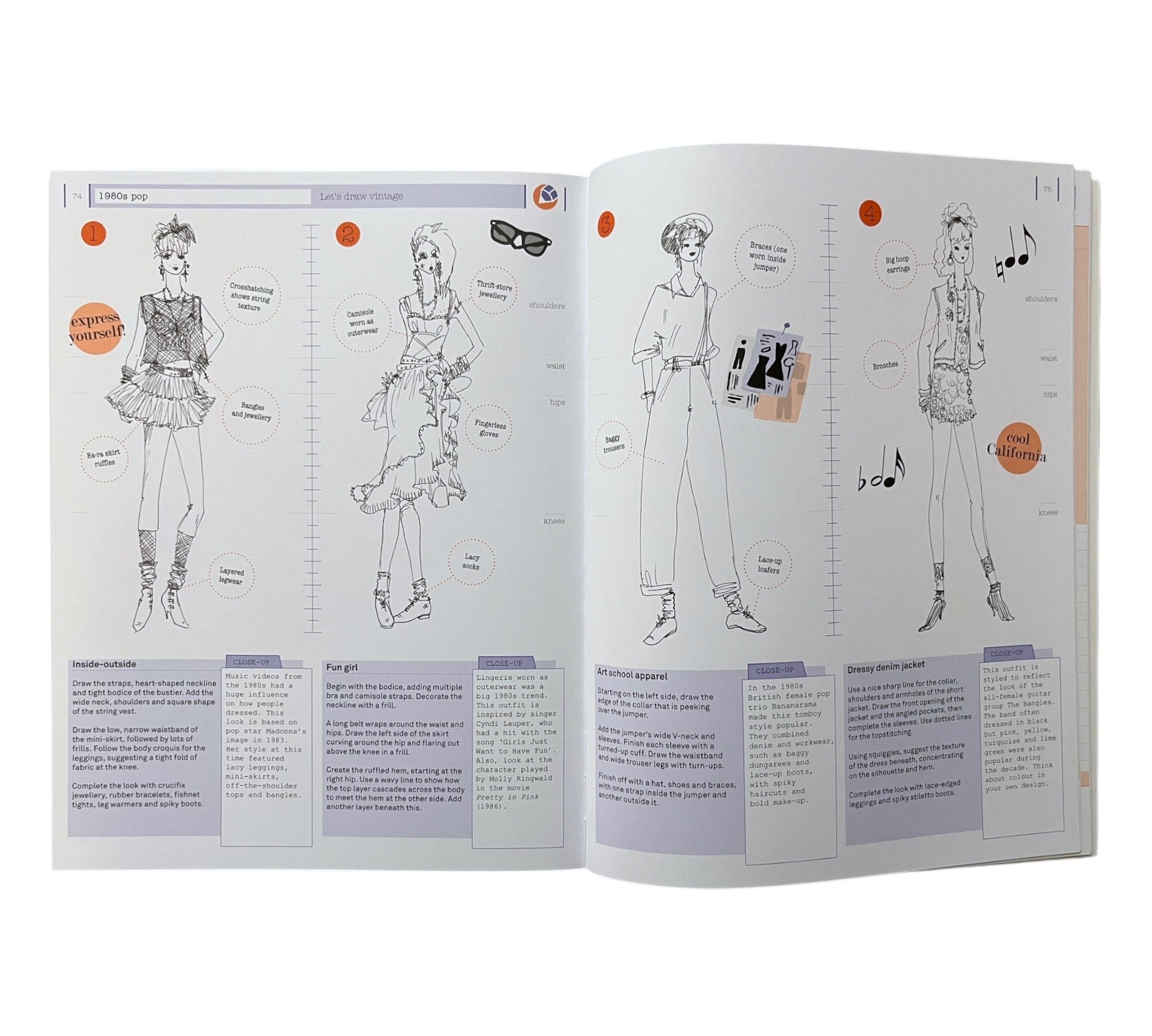 How to Draw Vintage Fashion (Non-mint)