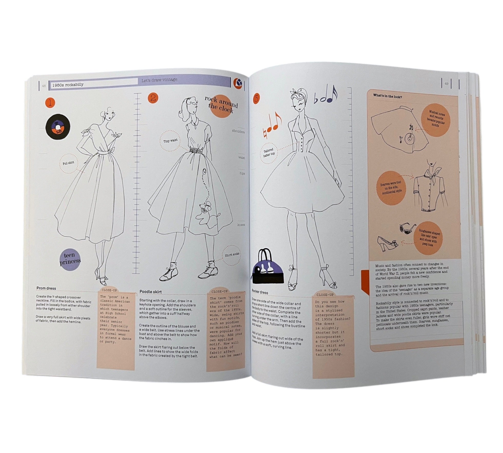 How to Draw Vintage Fashion (Non-mint)