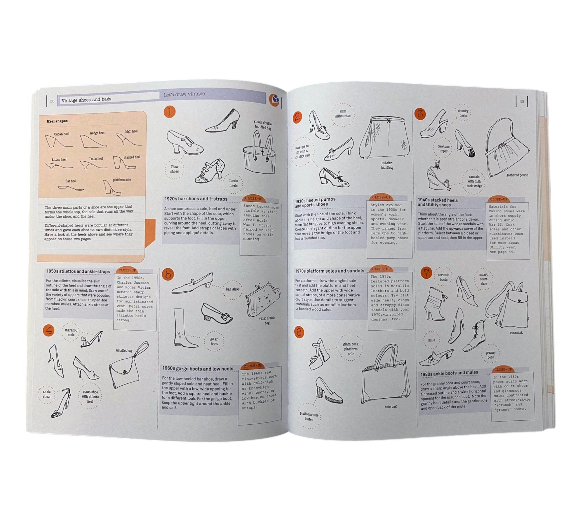 How to Draw Vintage Fashion (Non-mint)