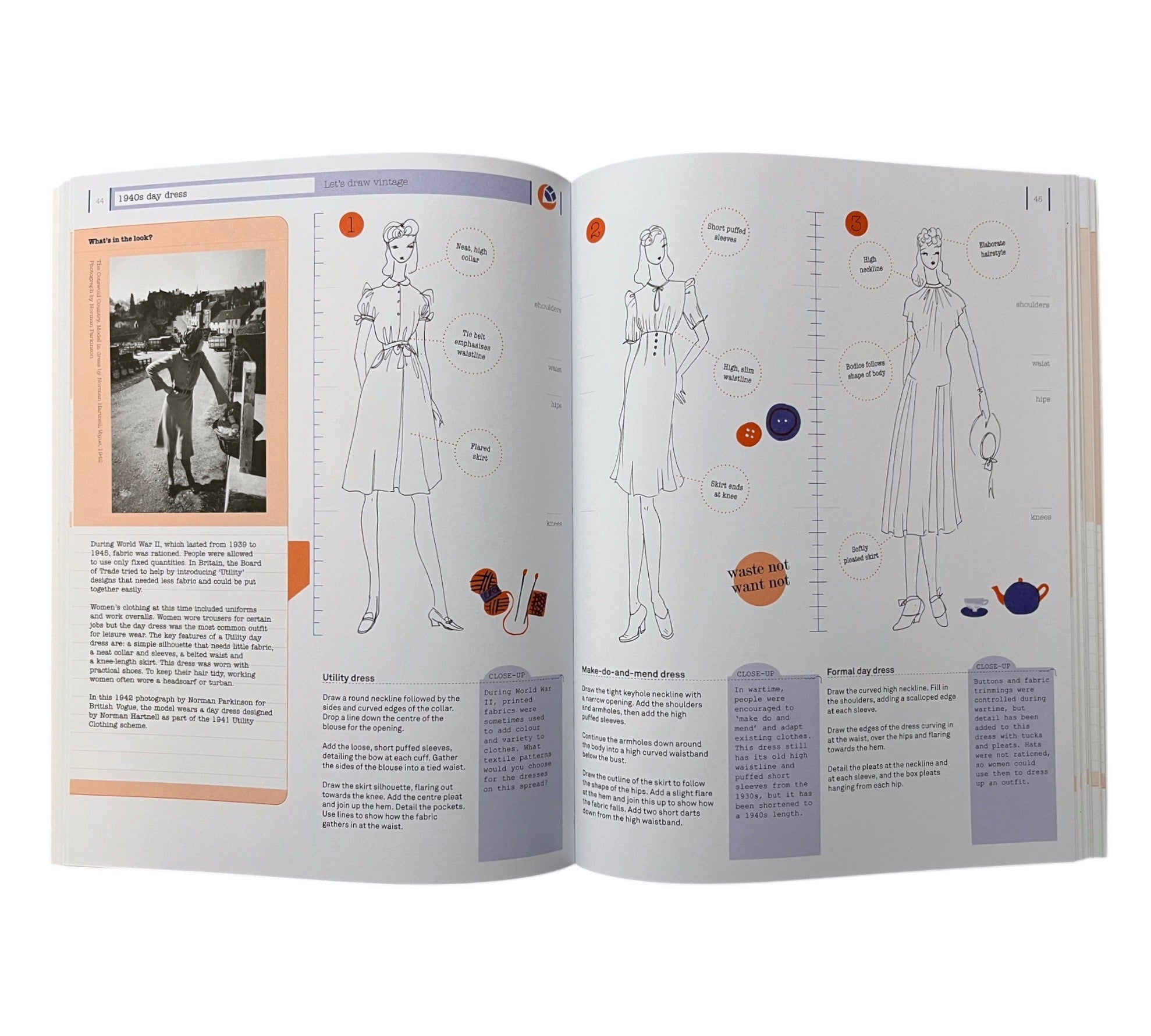 How to Draw Vintage Fashion (Non-mint)