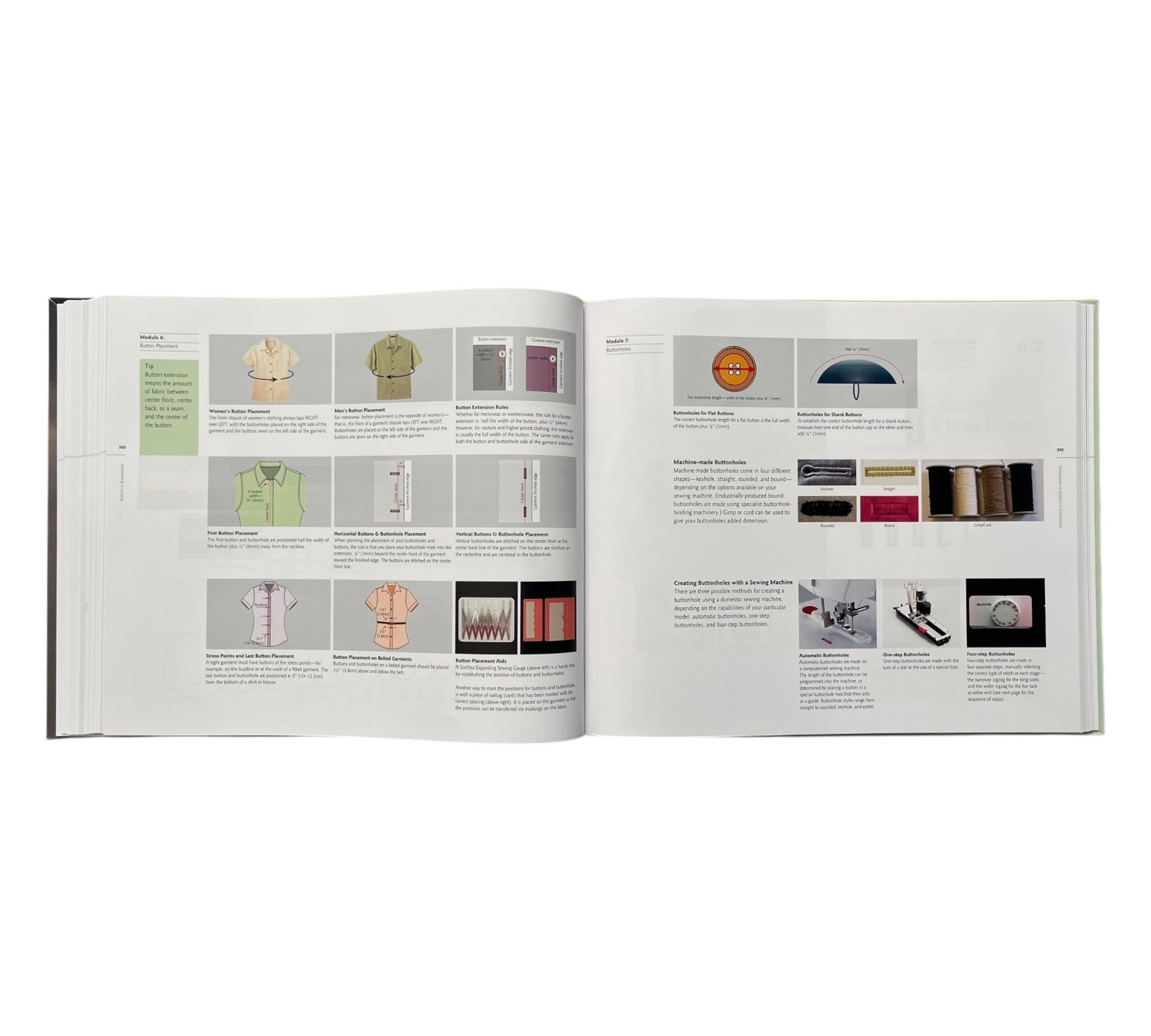 Sewing: Techniques for Beginners (University of Fashion)