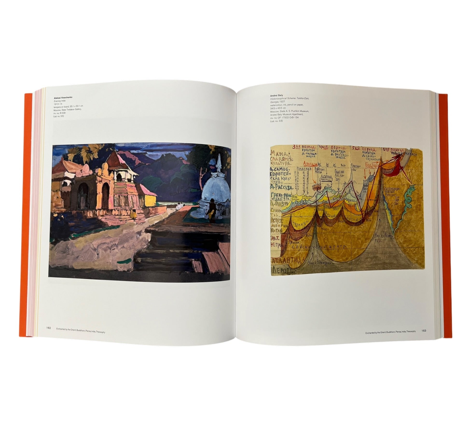 The Russian Avant-garde: Siberia and the East
