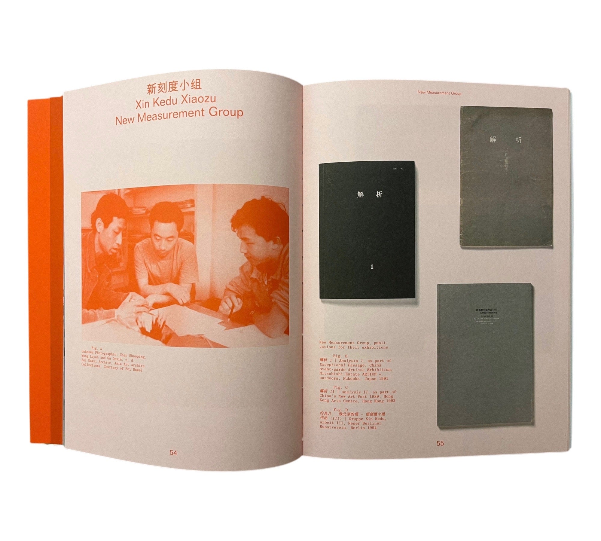 Group Dynamics: Collectives of the Modernist Period