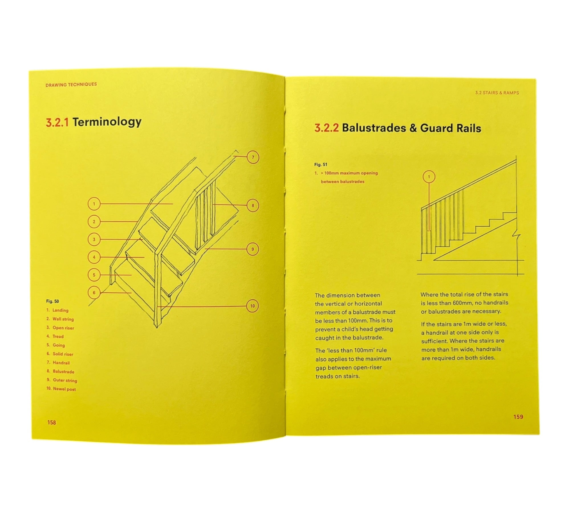 Studio Craft & Technique for Architects (Non-mint)