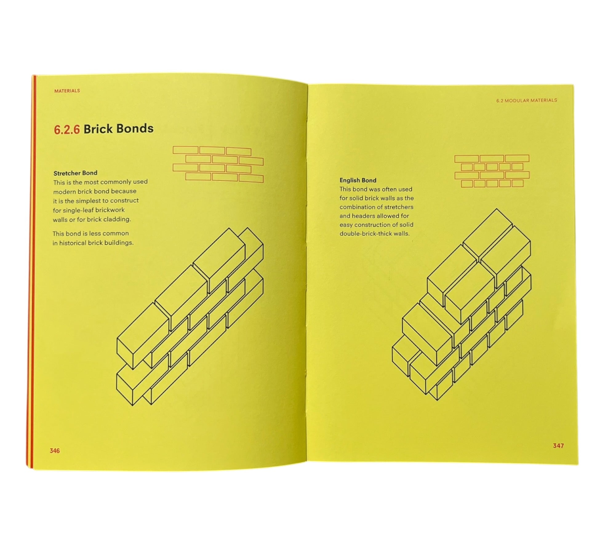 Studio Craft & Technique for Architects (Non-mint)