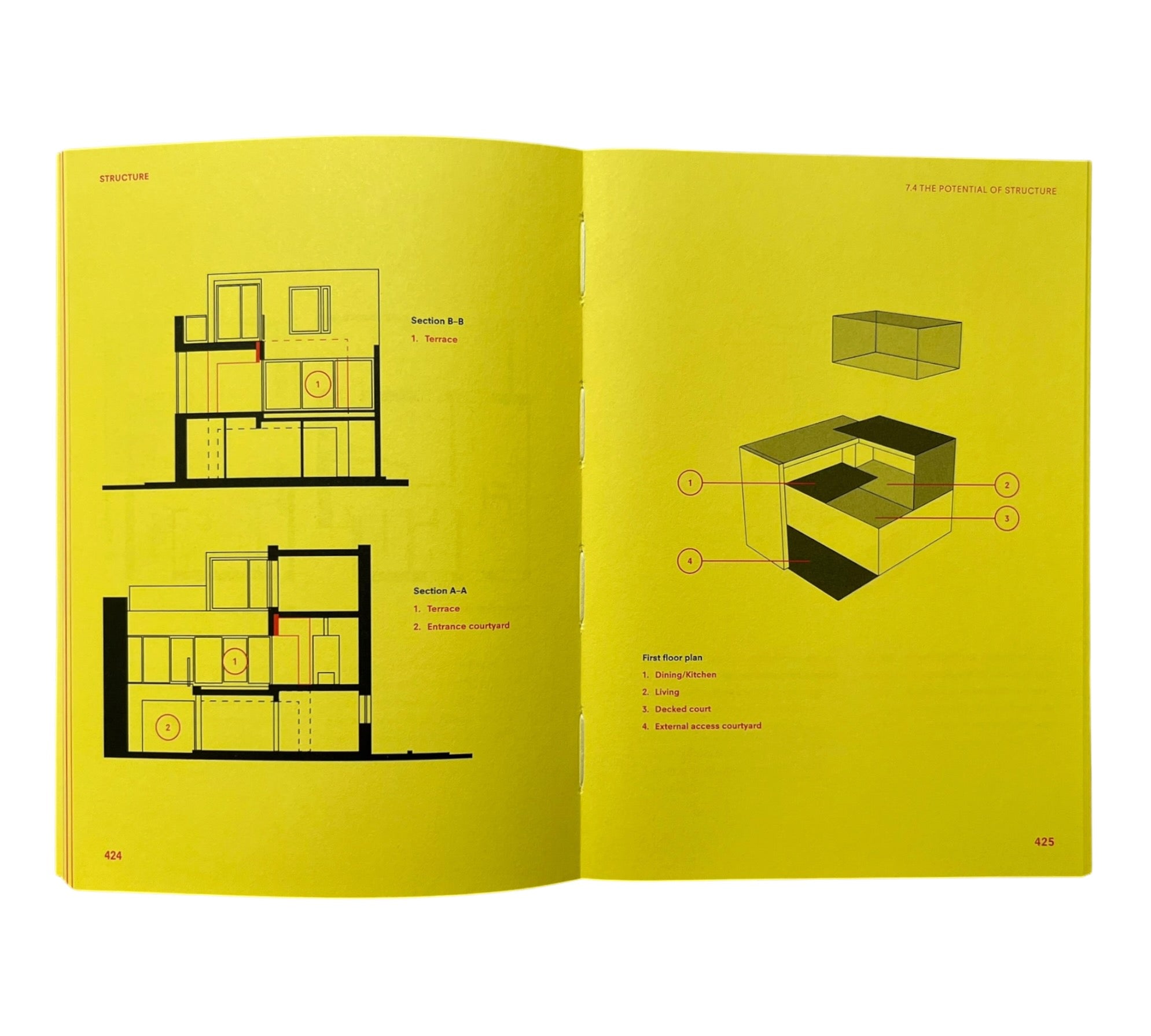 Studio Craft & Technique for Architects (Non-mint)