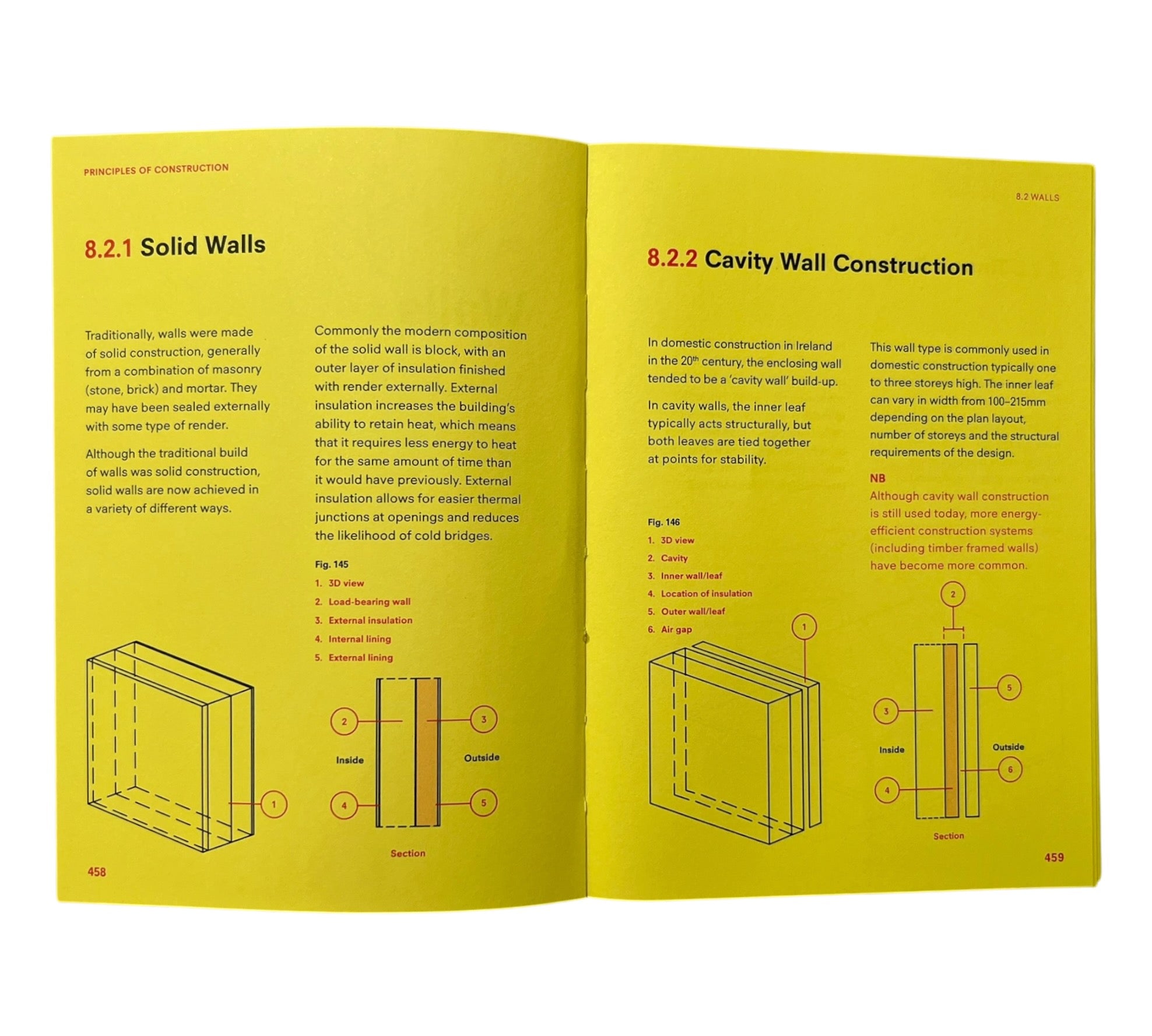 Studio Craft & Technique for Architects (Non-mint)