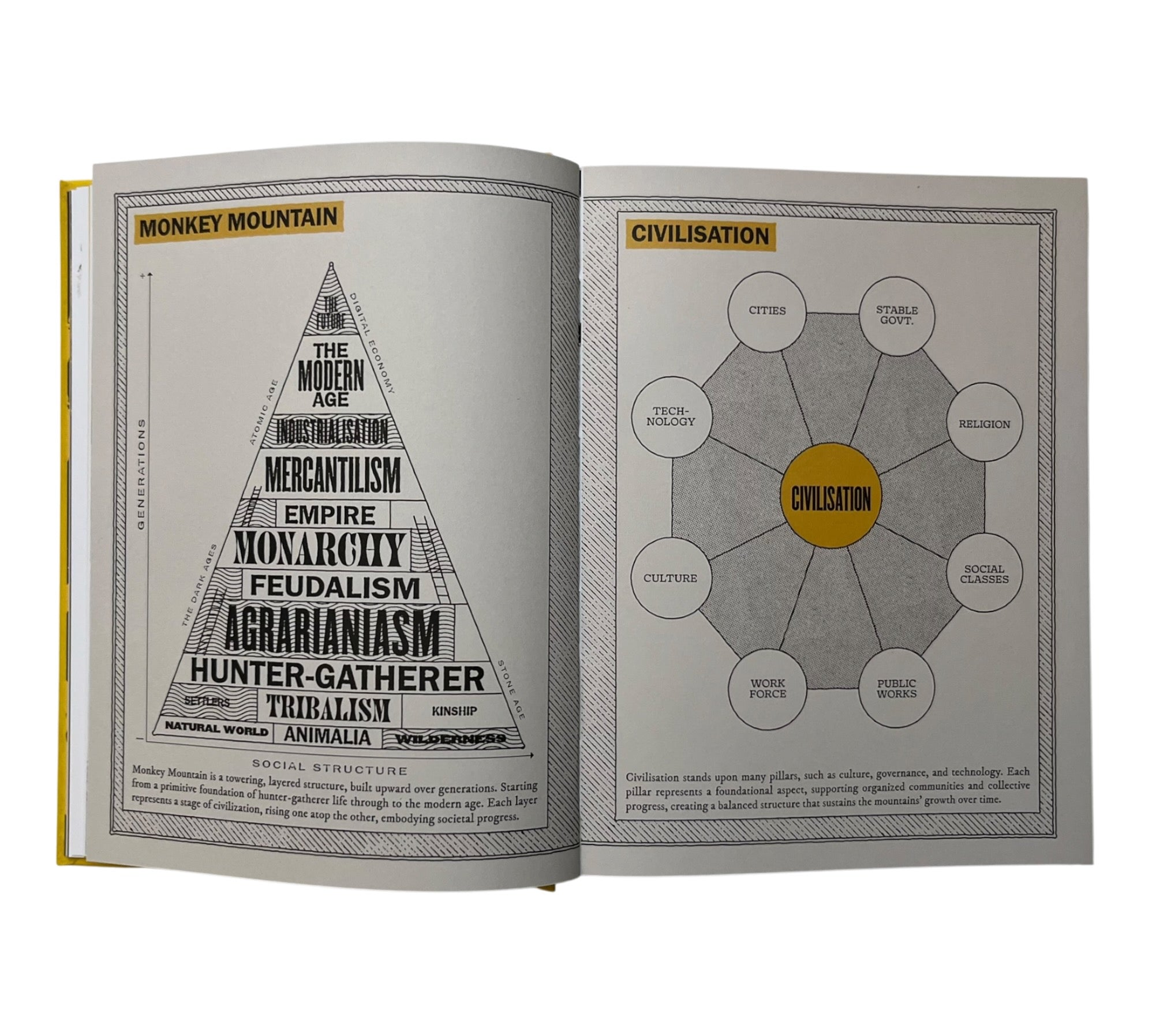 Monumental: Power, Corruption & the Struggle for a Just Society
