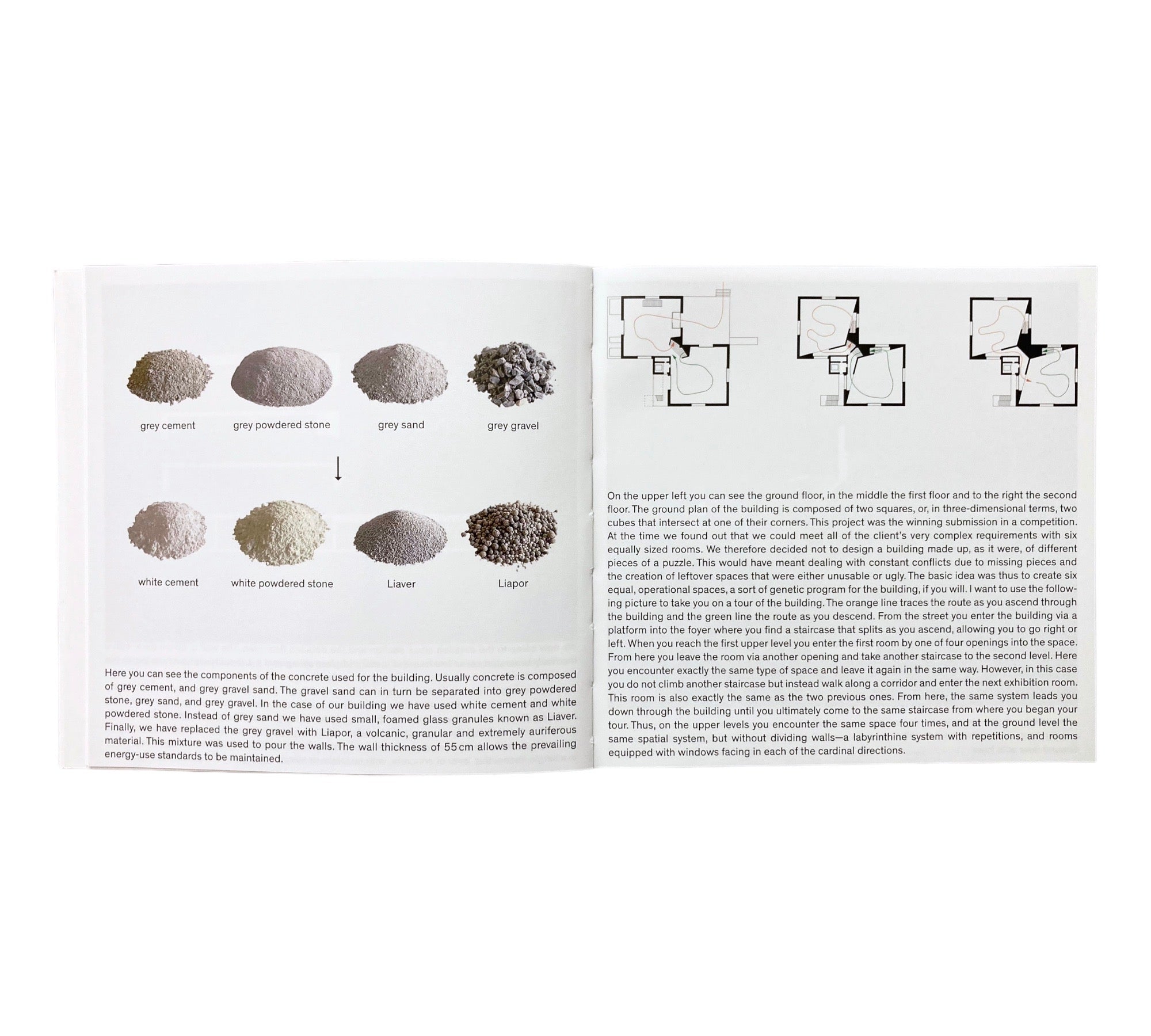 Olgiati: Lecture