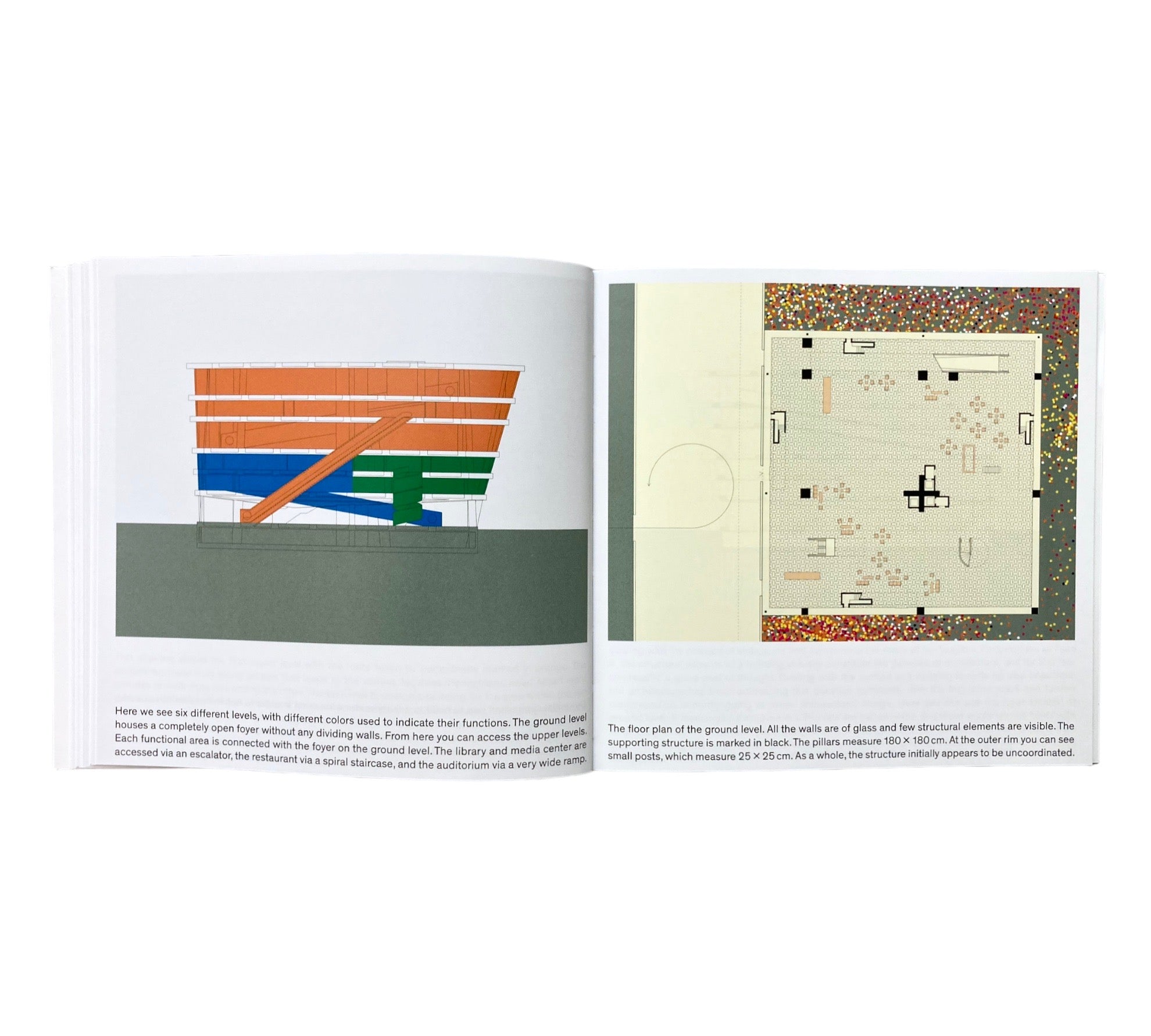 Olgiati: Lecture