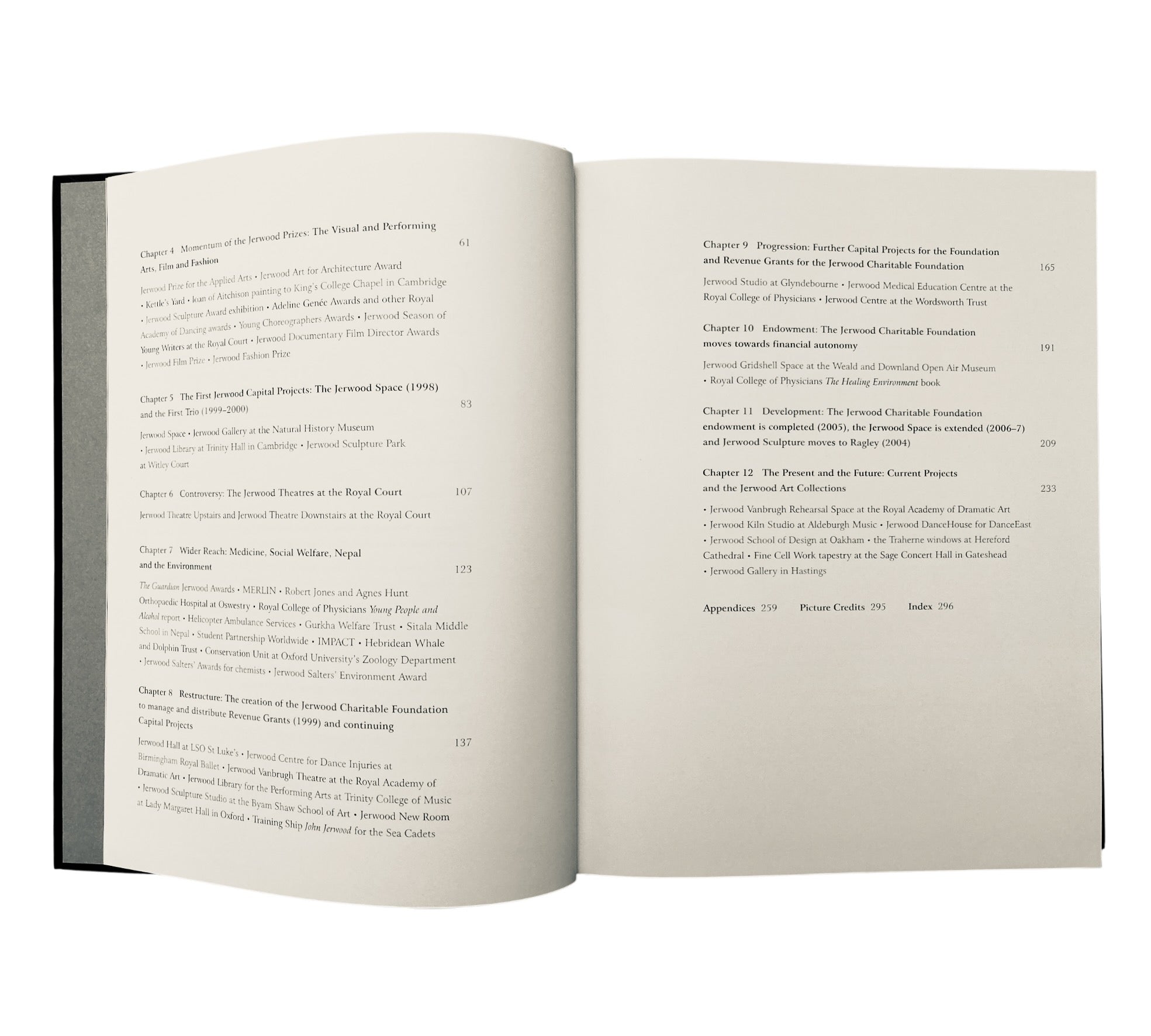 Jerwood: The Foundation and the Founders
