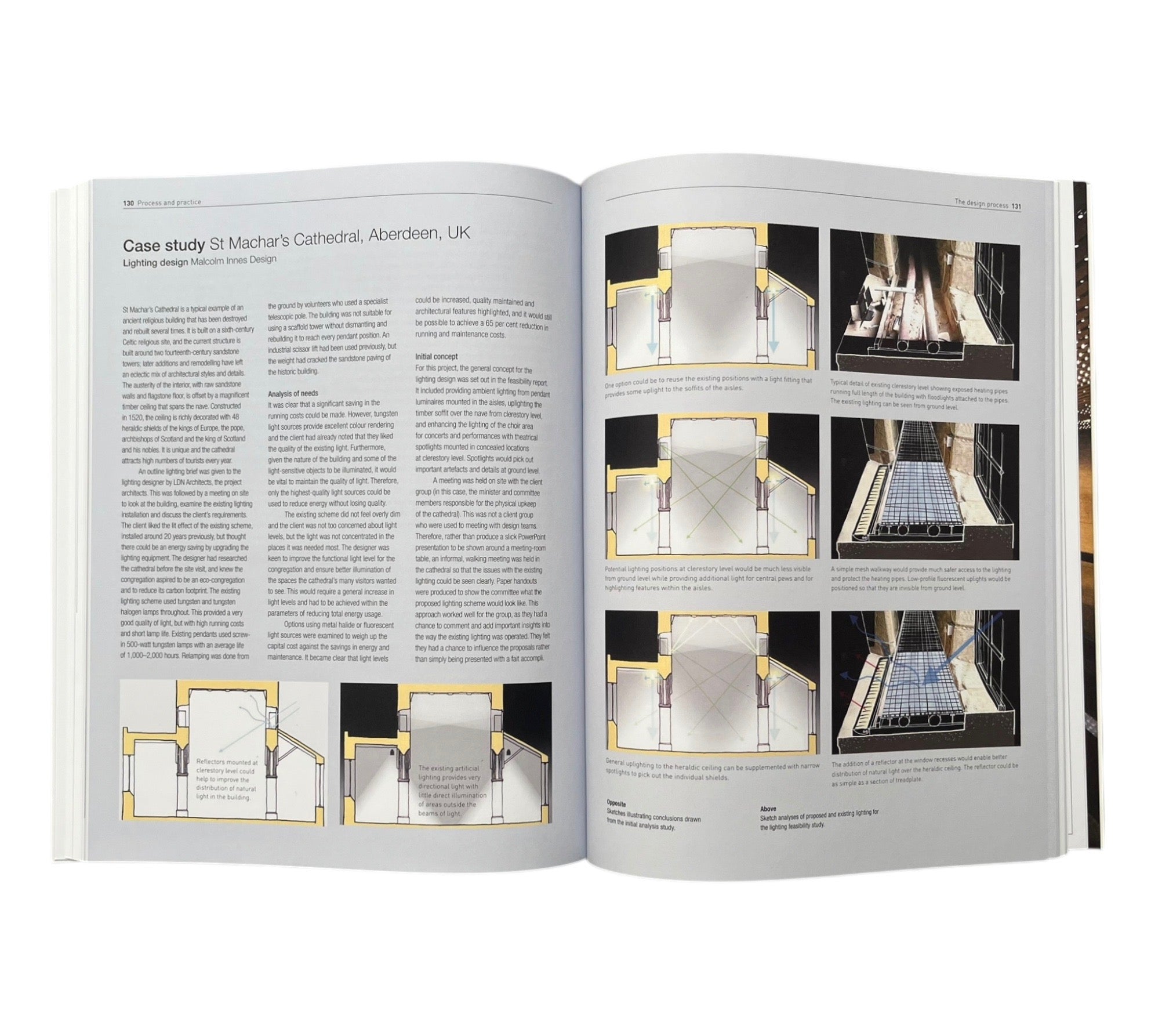 Lighting for Interior Design