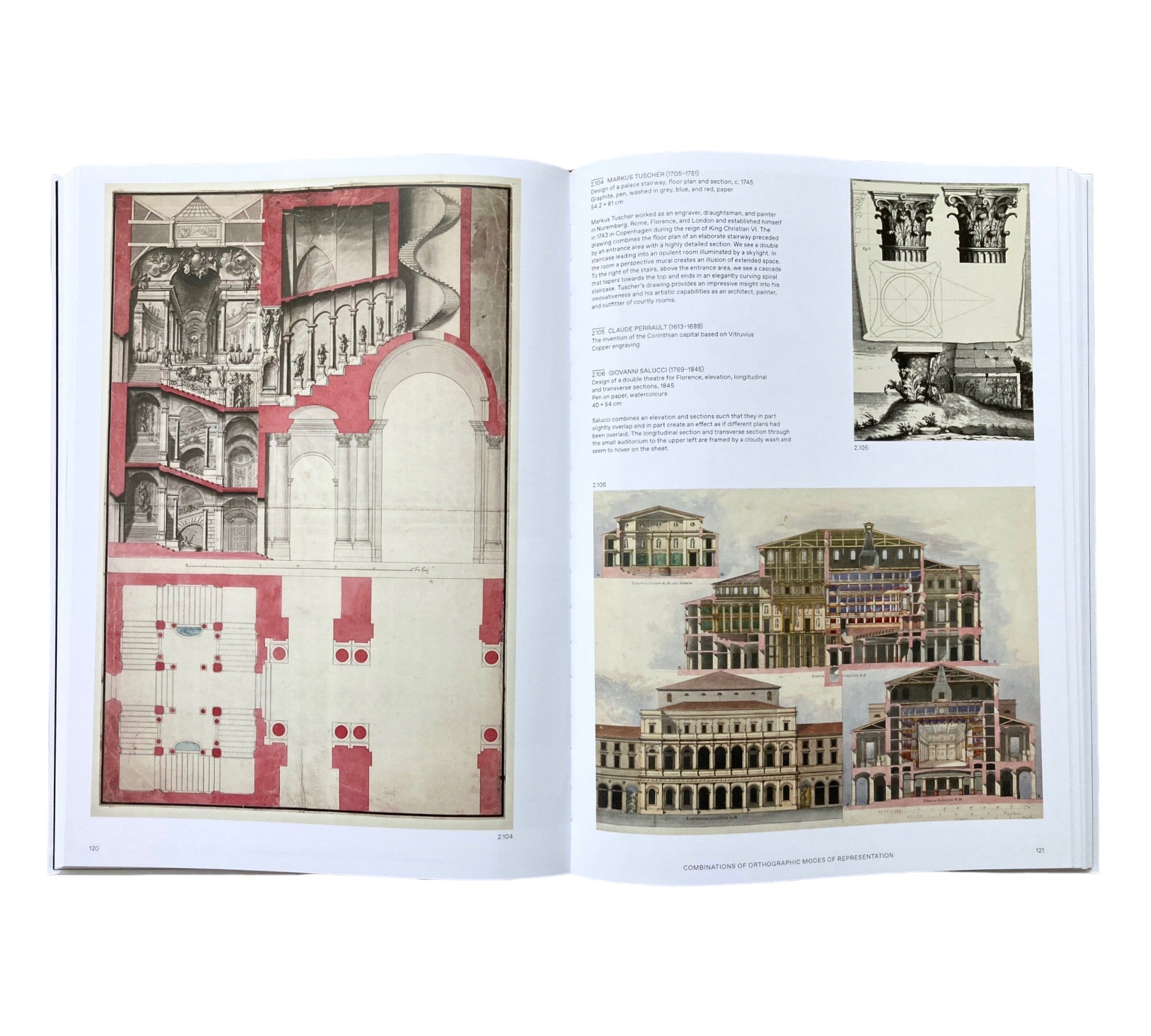 Architecture - Drawn: From the Middle Ages to the Present