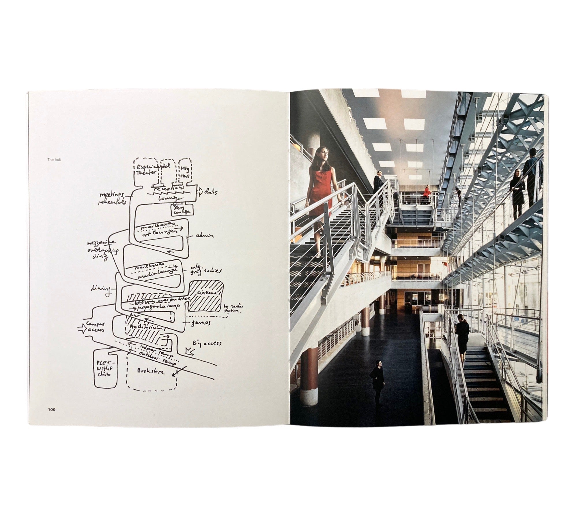 Tschumi