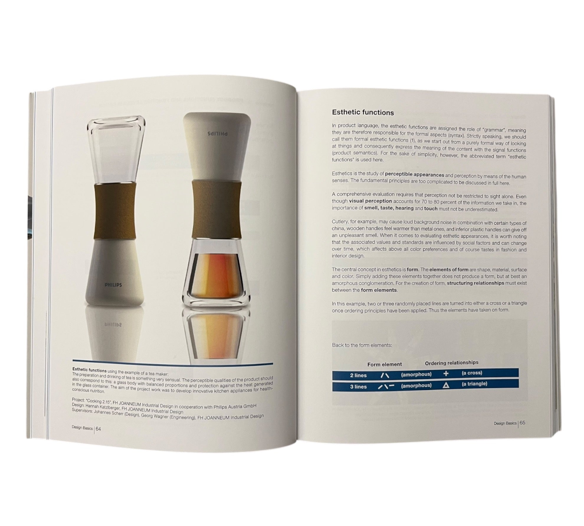 Design Basics: From Ideas to Products