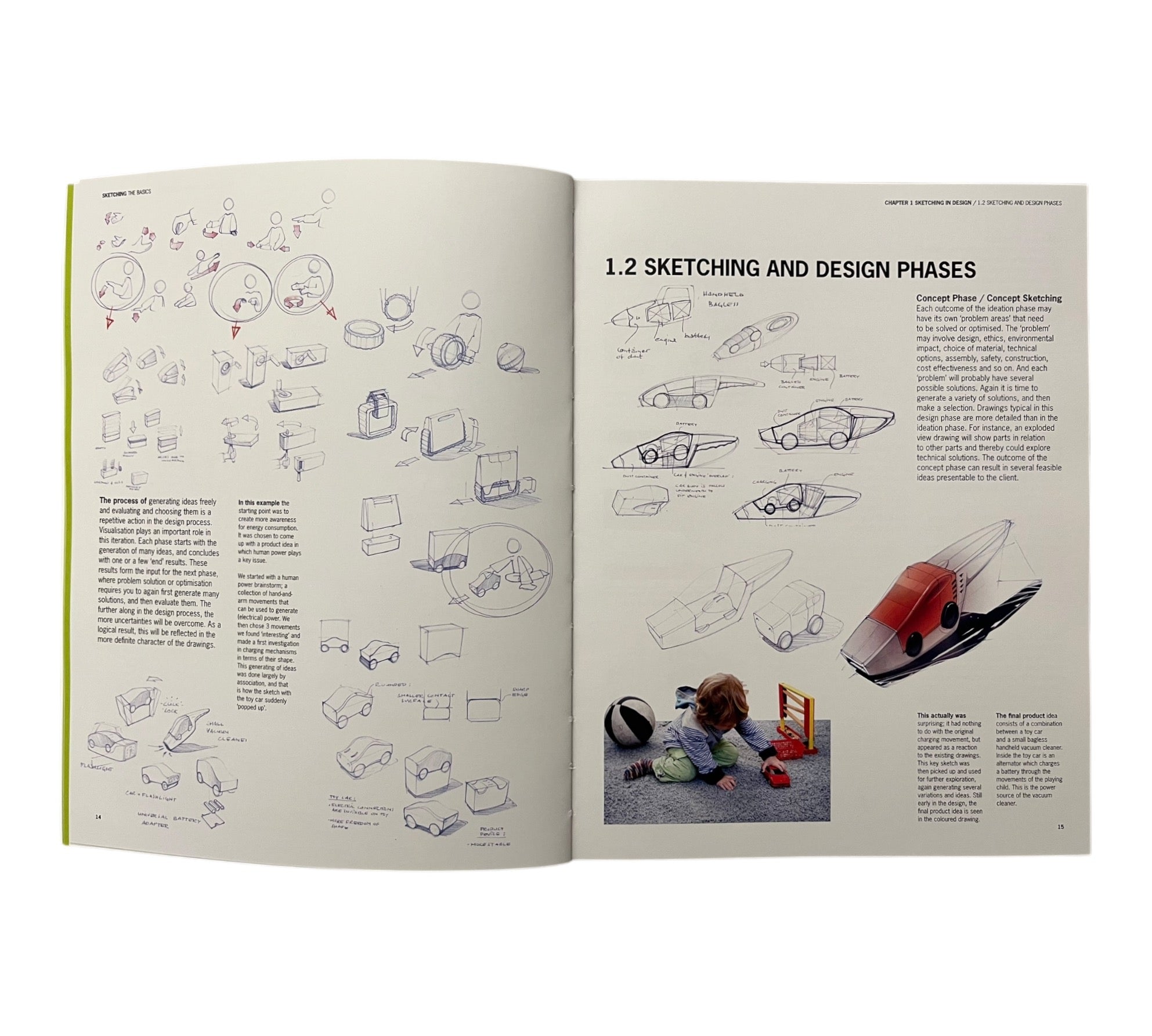 Sketching: The Basics