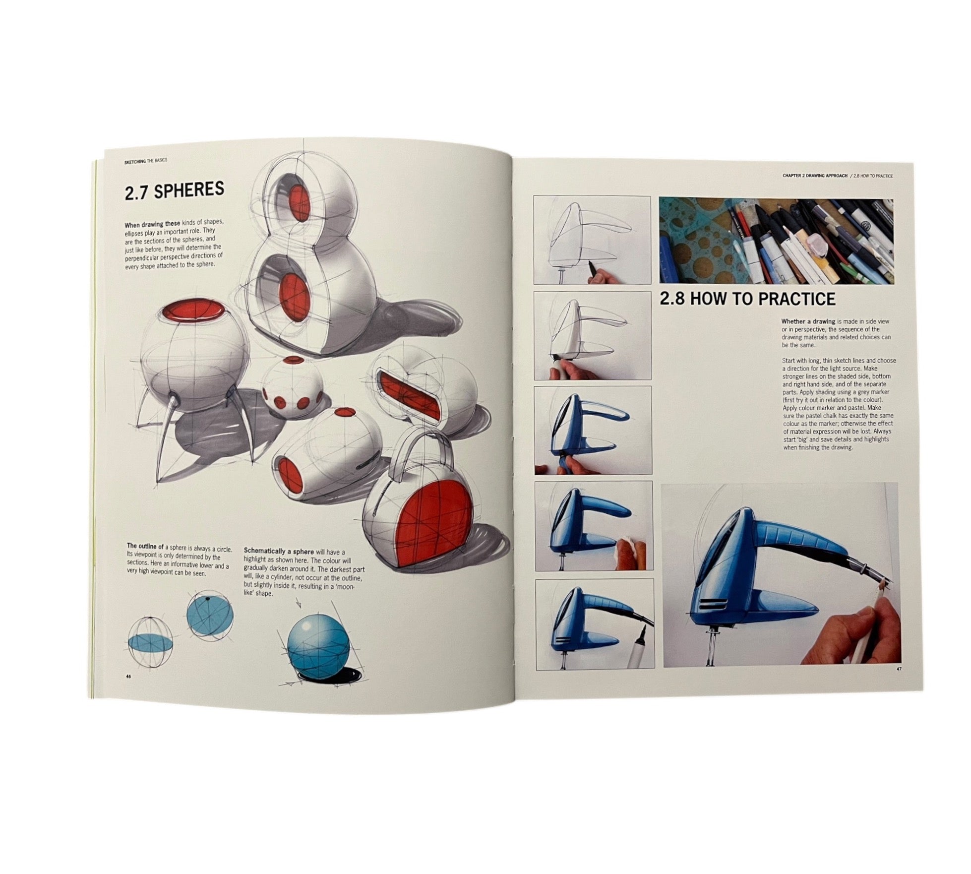 Sketching: The Basics