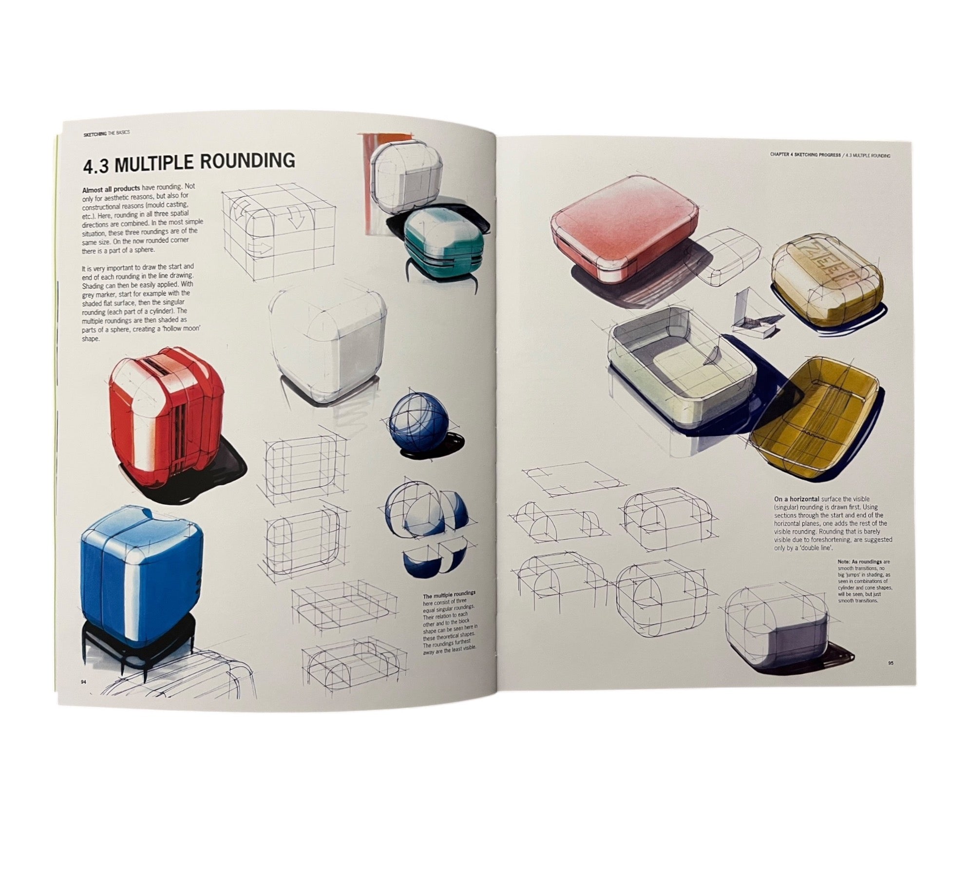 Sketching: The Basics