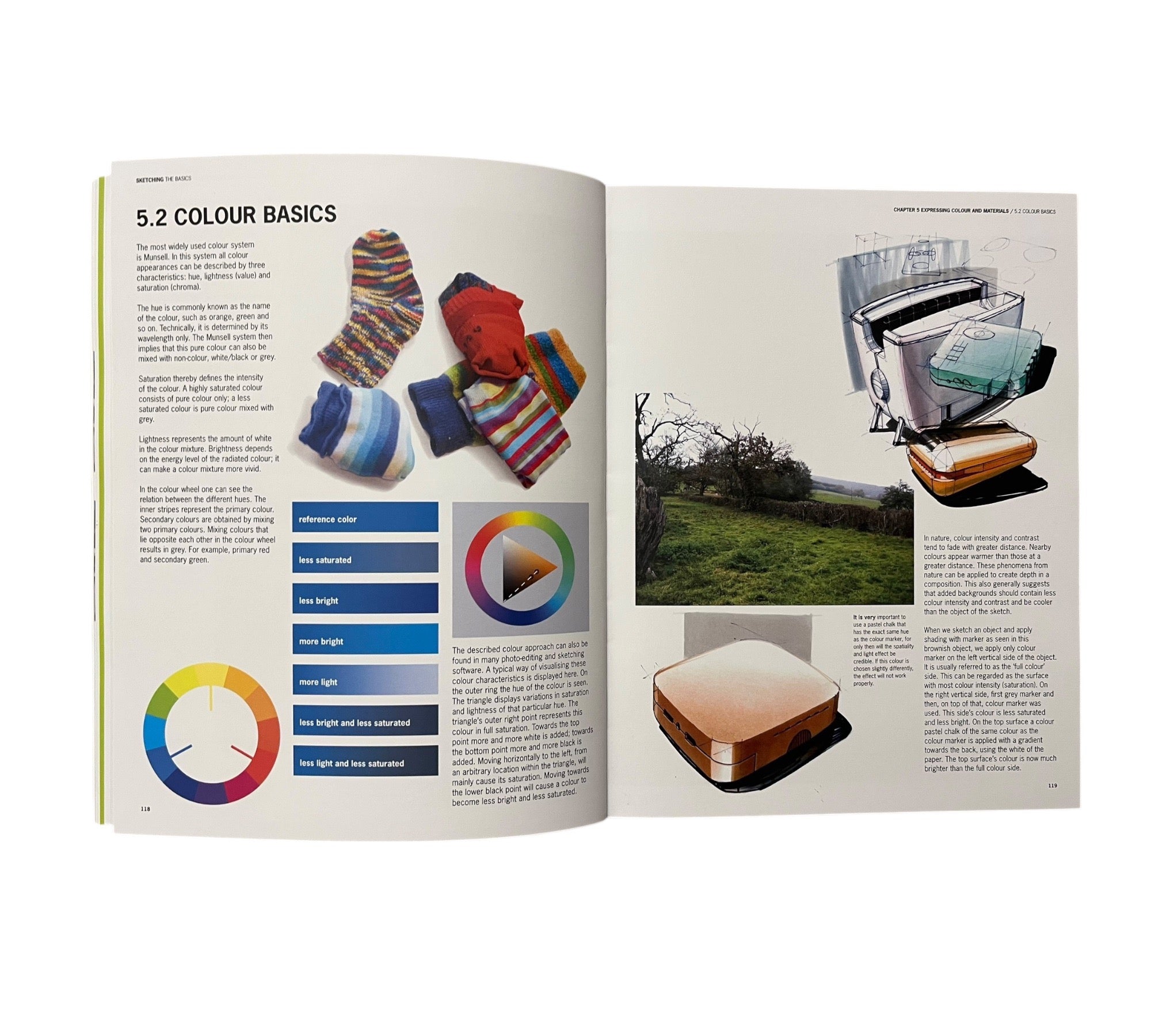 Sketching: The Basics