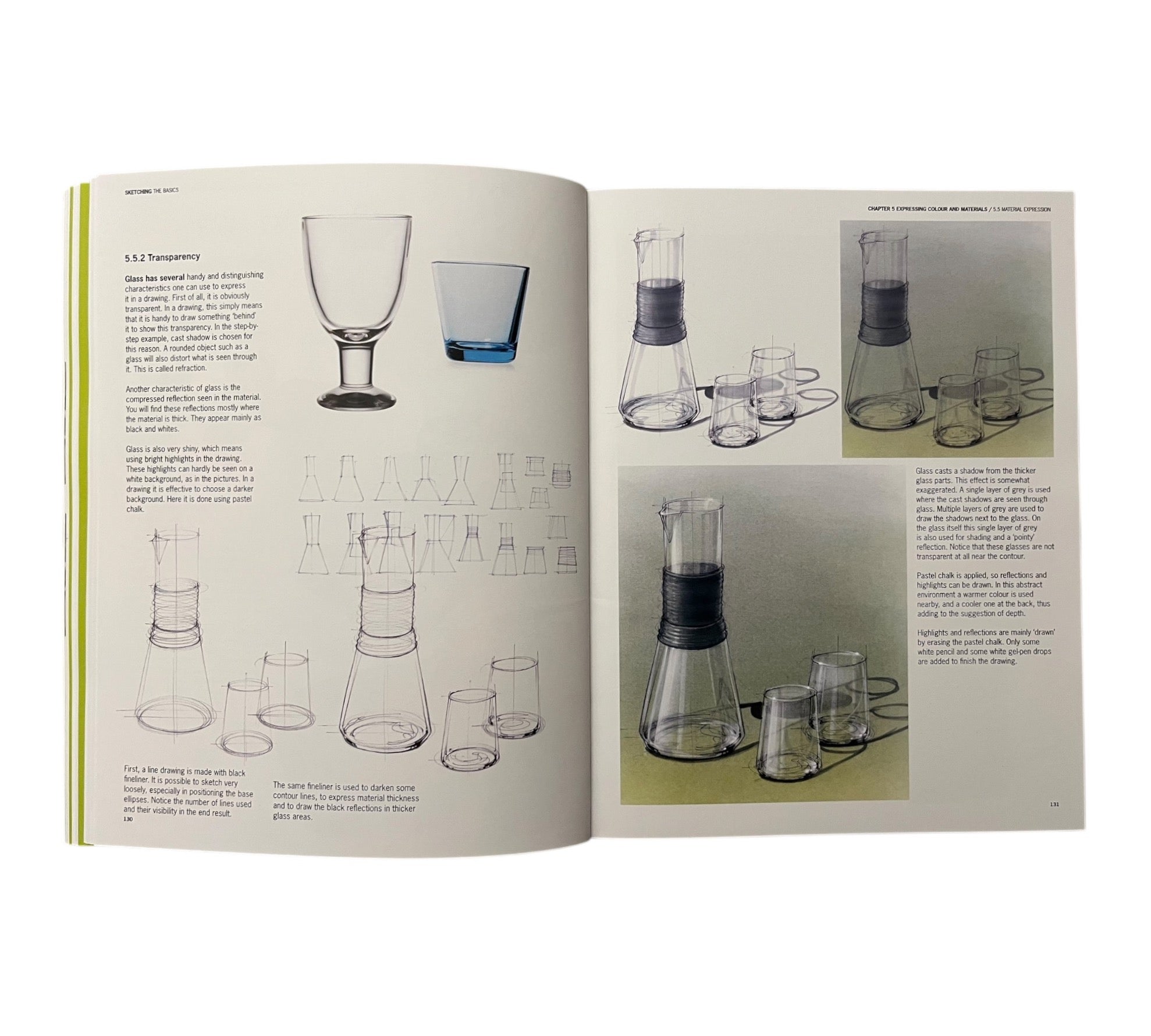 Sketching: The Basics