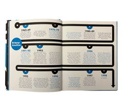 A Field Guide to Britpop