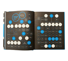 A Field Guide to Britpop