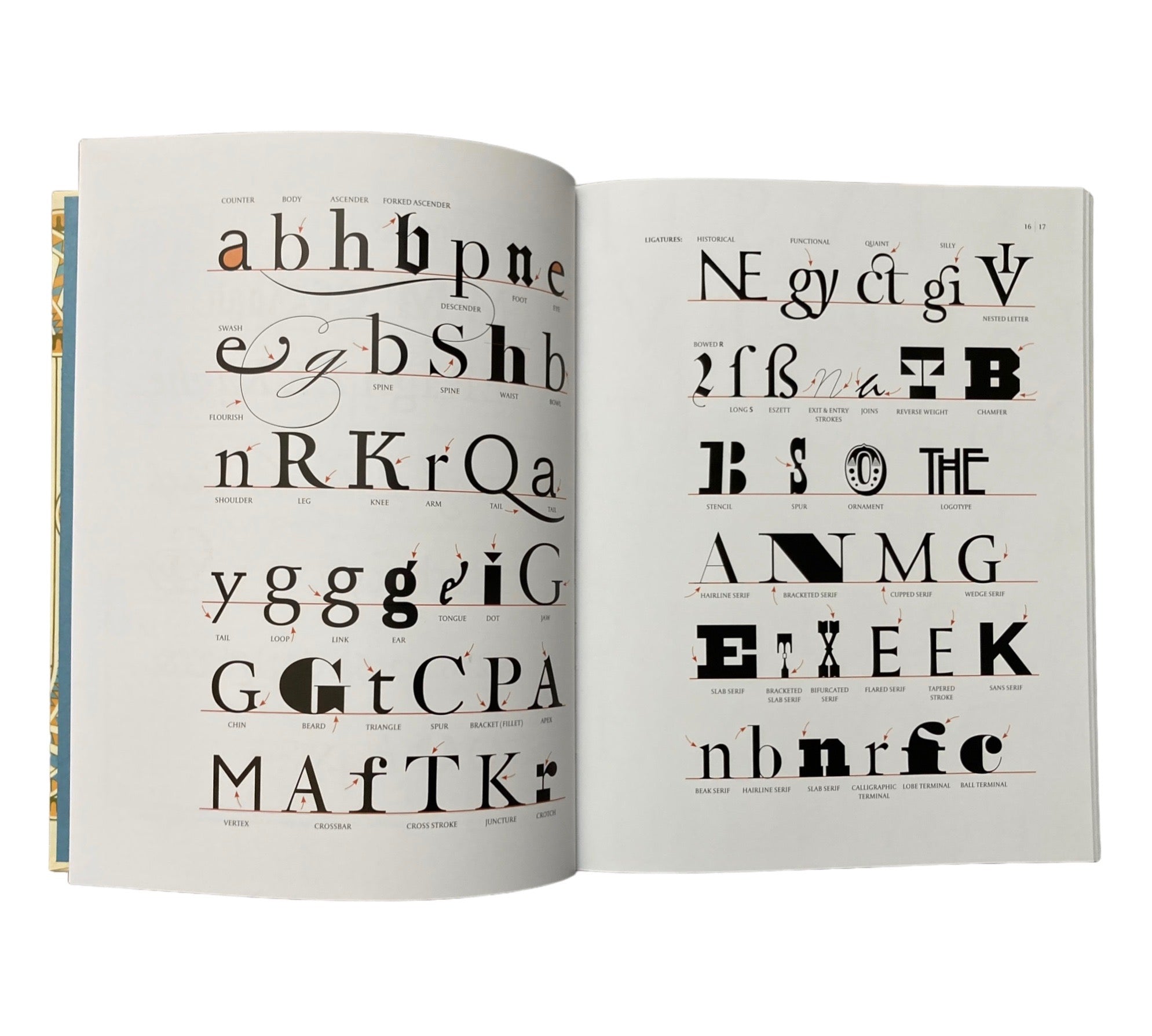 Revival Type: Digital typefaces inspired by the past