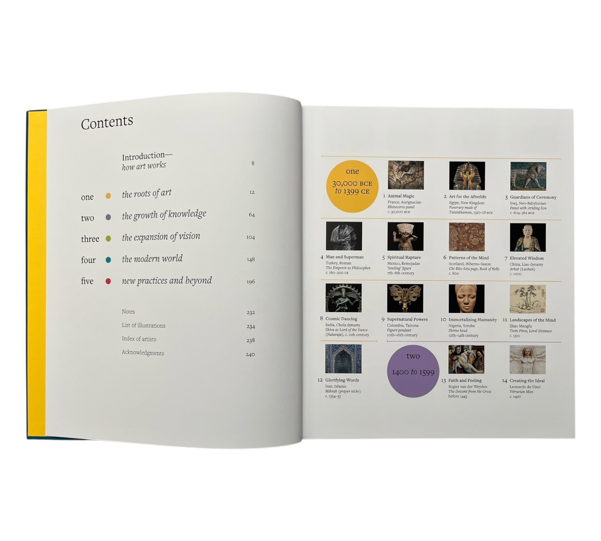 Art Unpacked: 50 Works of Art Uncovered, Explored, Explained