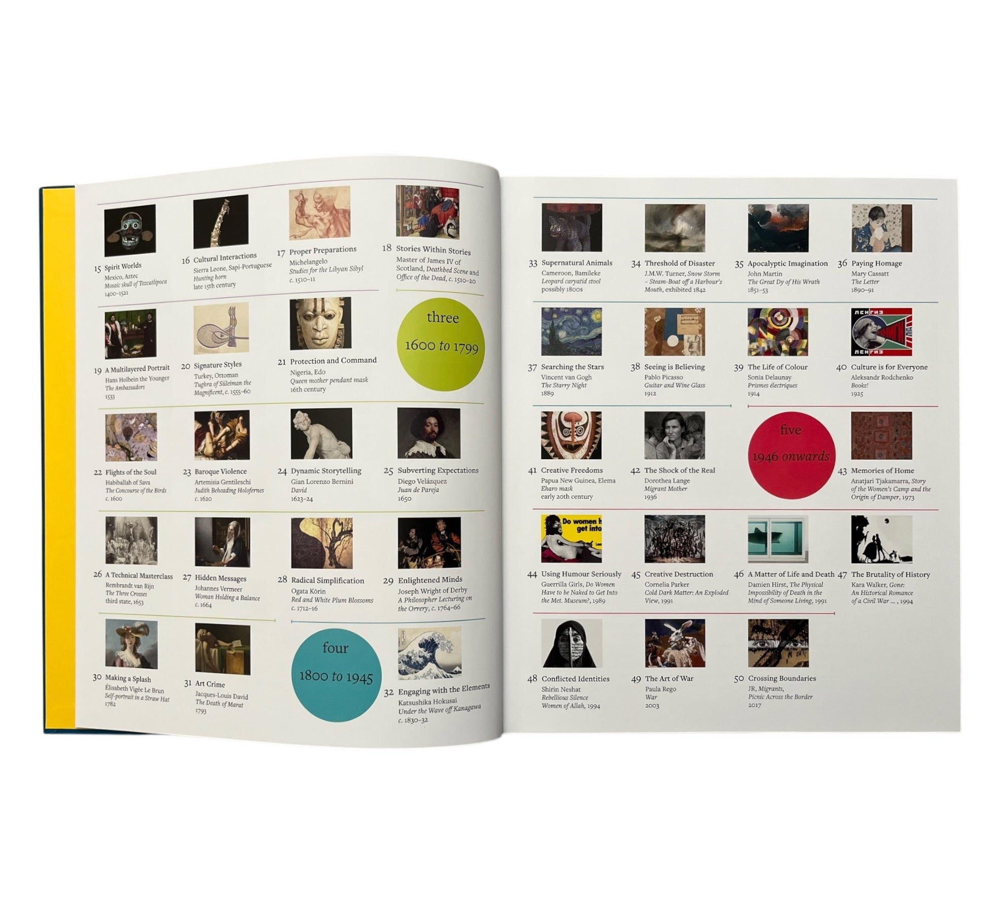 Art Unpacked: 50 Works of Art Uncovered, Explored, Explained