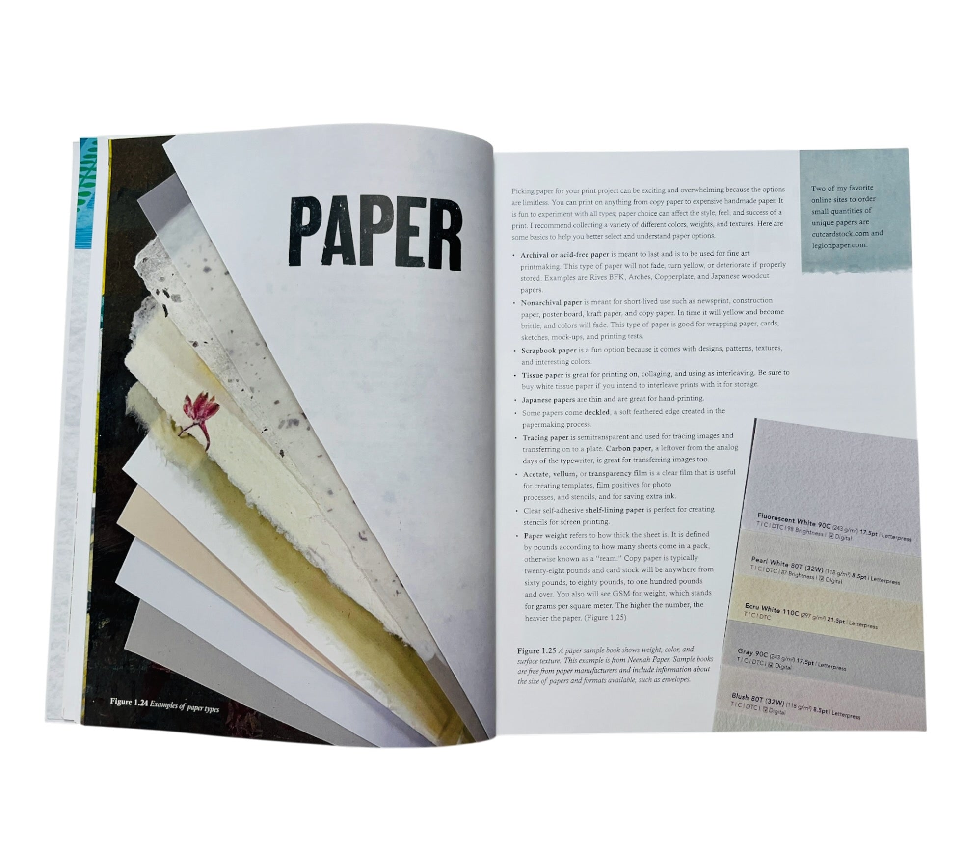 Printmaking: How To Print Anything On Everything
