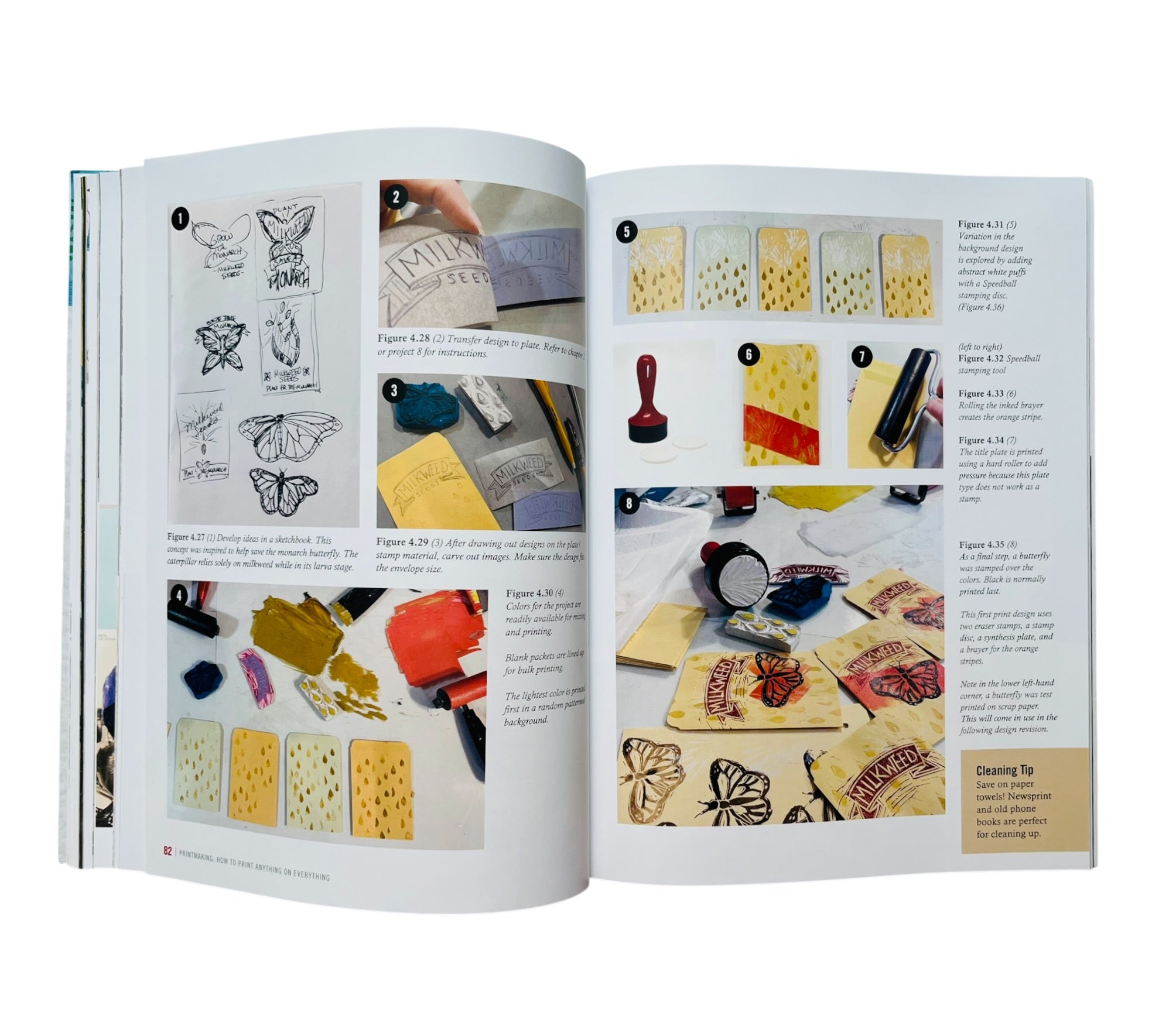 Printmaking: How To Print Anything On Everything