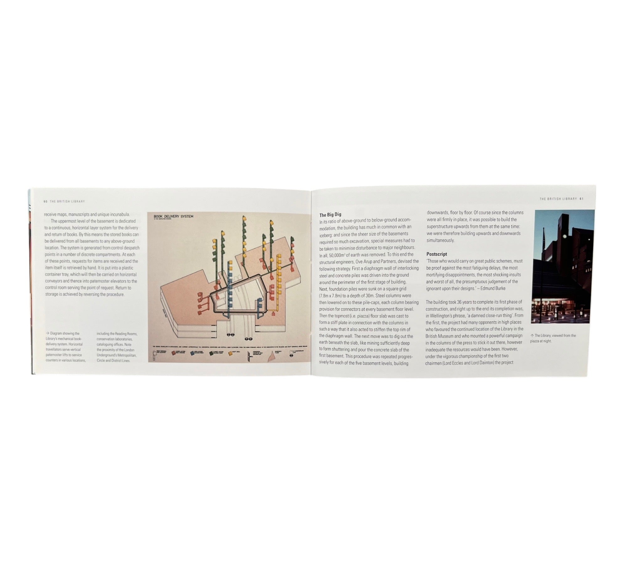 Art Spaces (Three-book set):  National Gallery | British Museum | British Library
