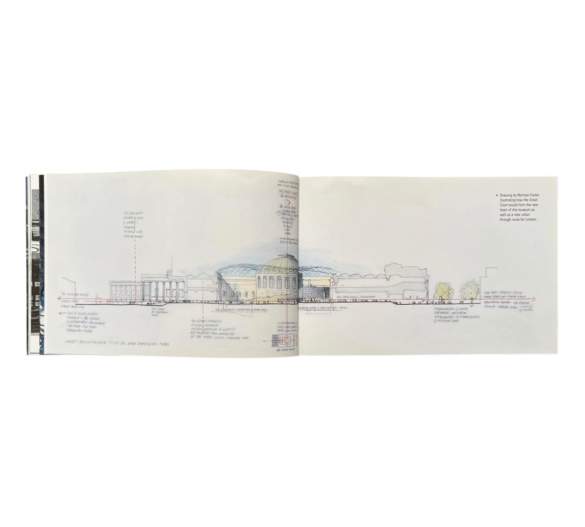 Art Spaces (Three-book set):  National Gallery | British Museum | British Library