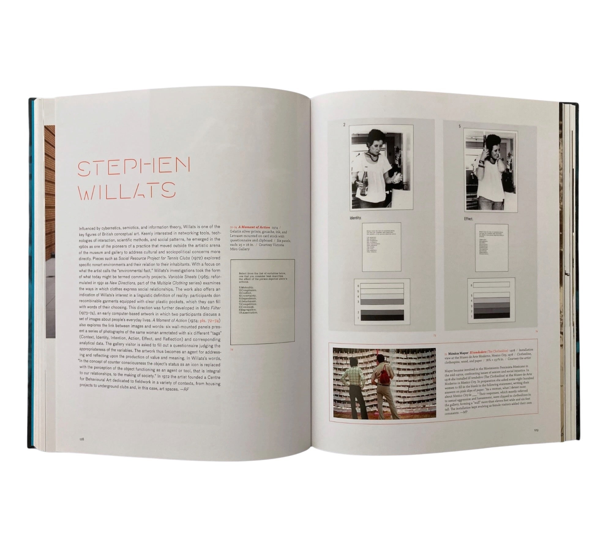 The Art of Participation: 1950 to Now