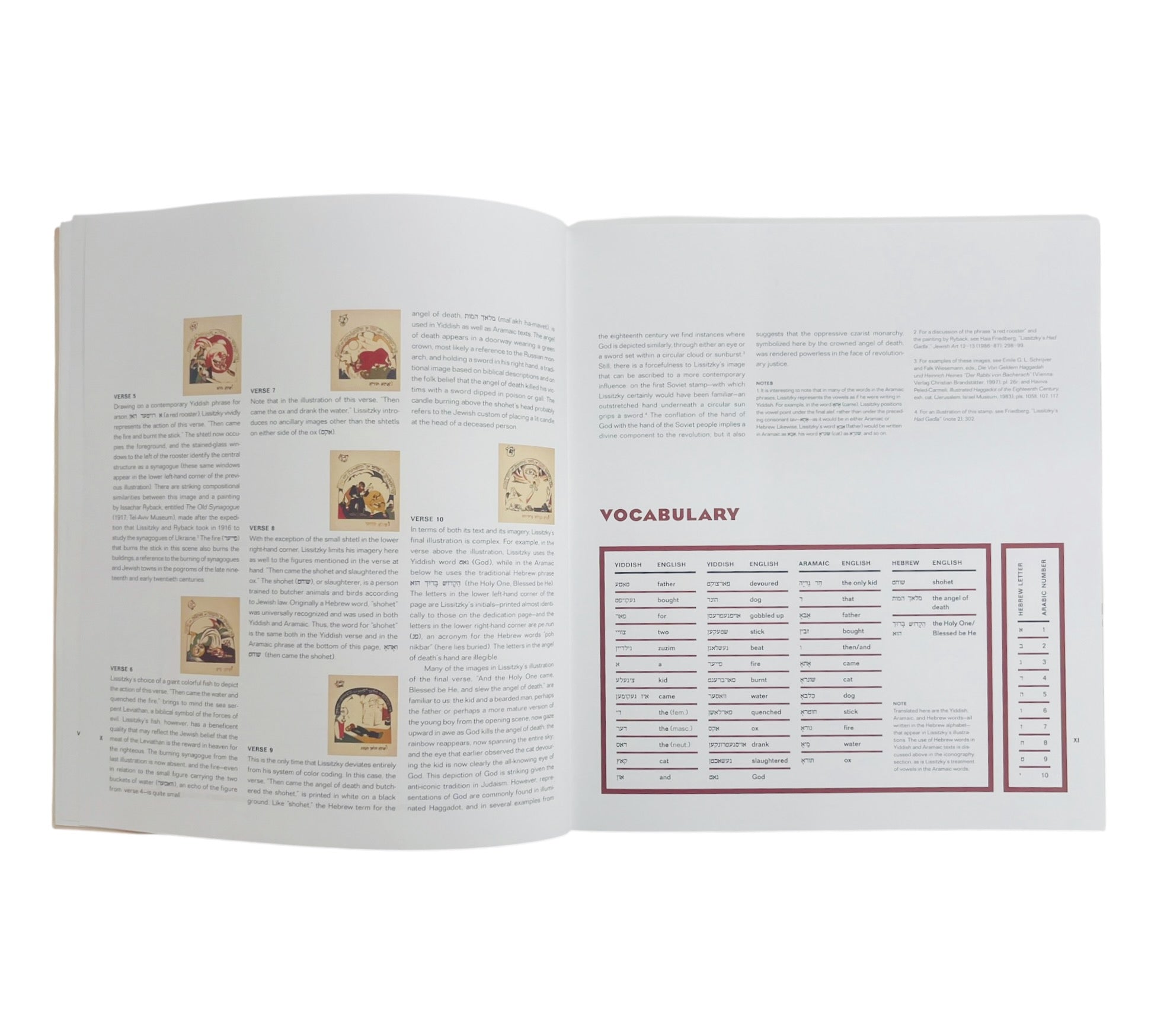 Had Gadya: The Only Kid (Facsimile of El Lissitzky's 1919 edition)