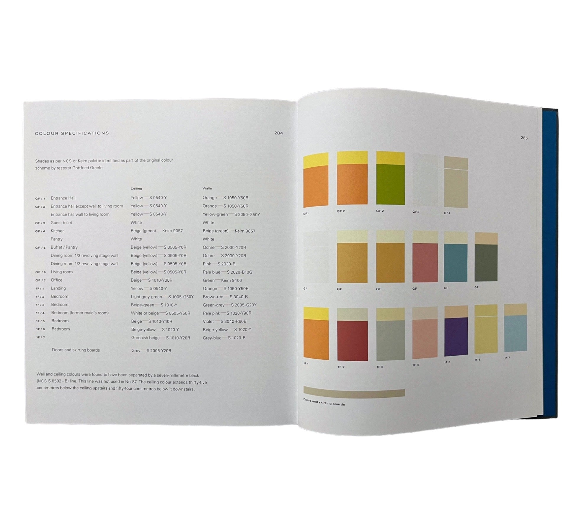 Richard Neutra: The Story of the Berlin Houses 1920-1924 (Rare edition)