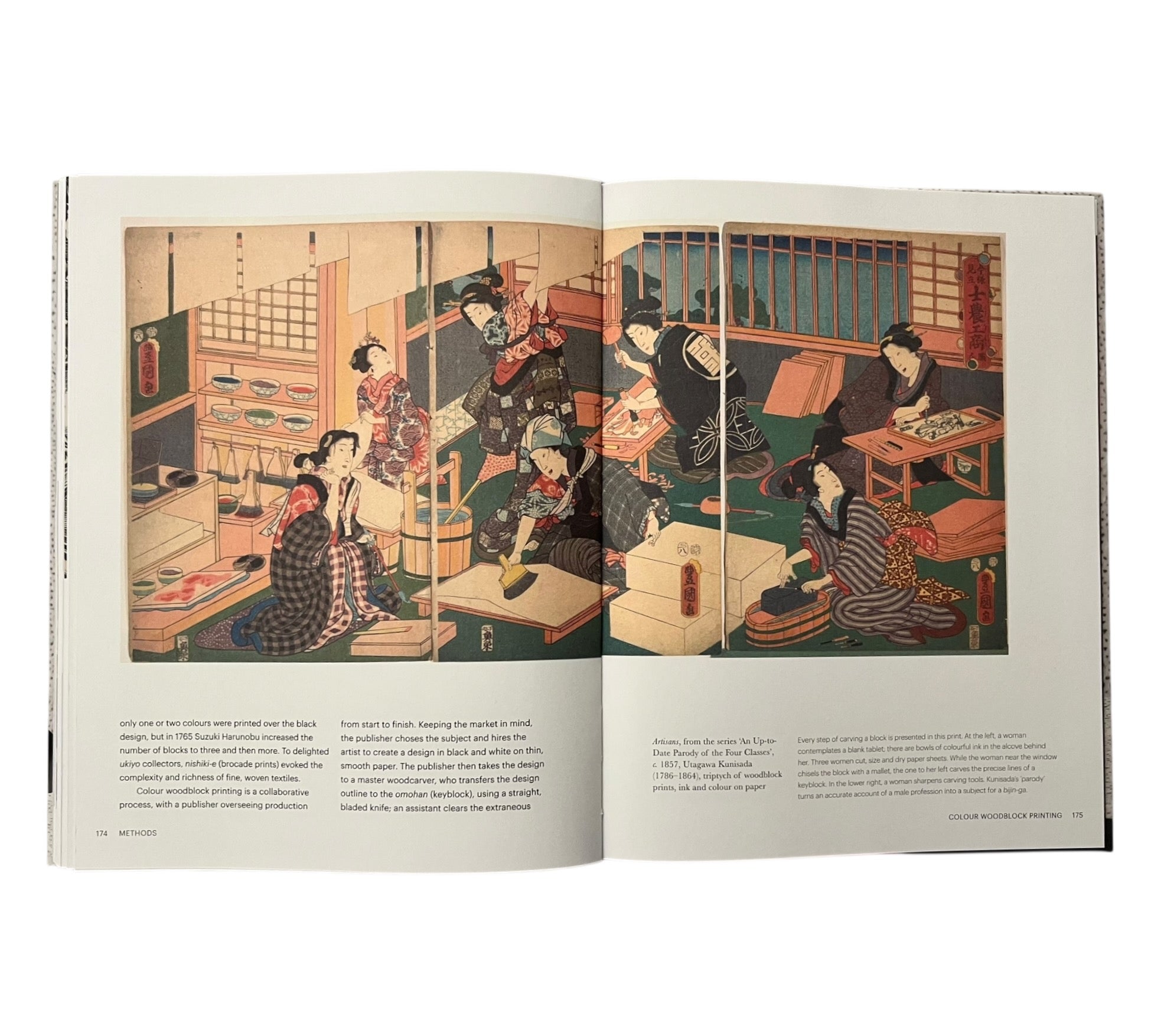 How Art is Made: The Craft Behind the Masterpieces