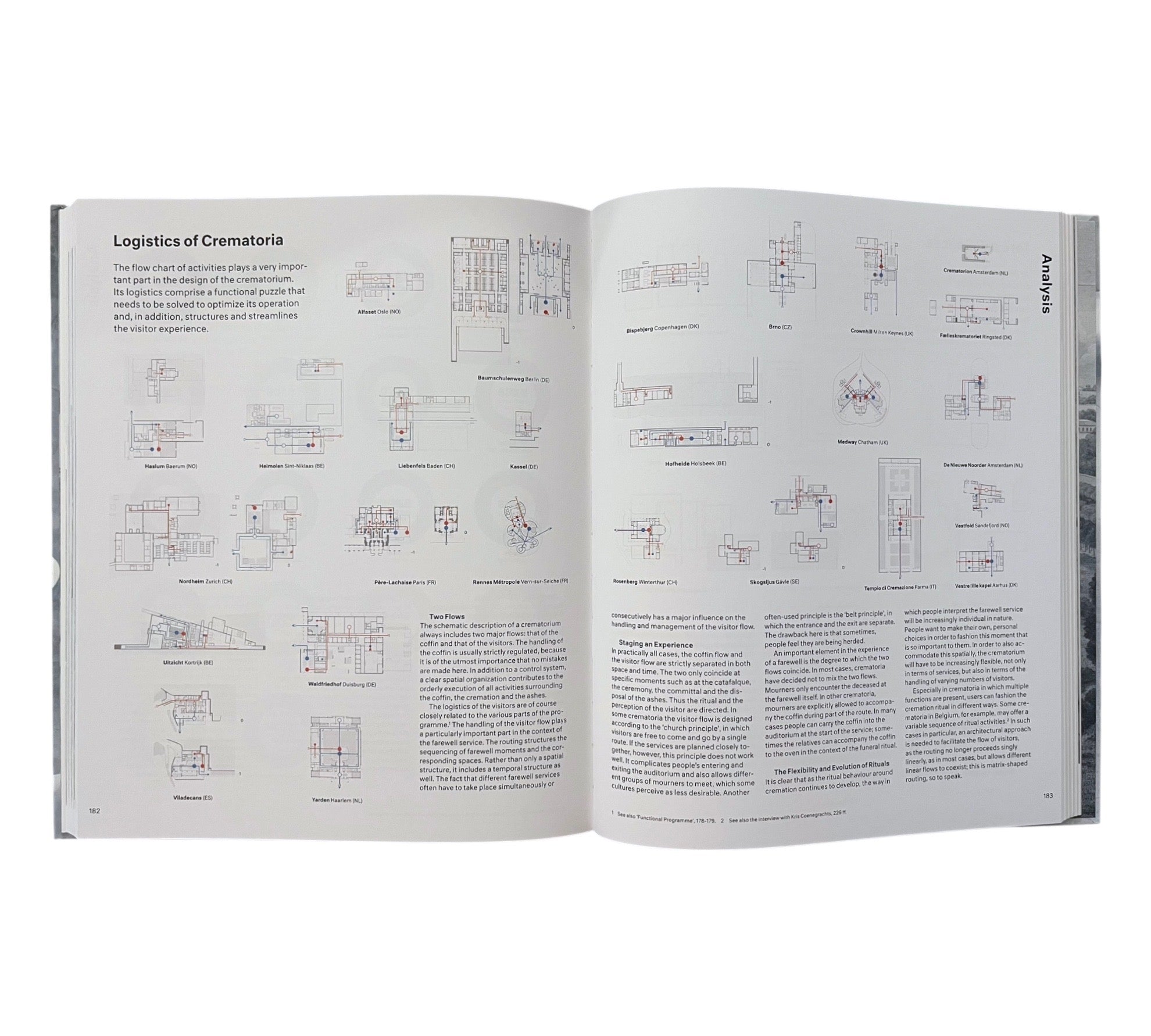 Goodbye Architecture: The Architecture of Crematoria in Europe